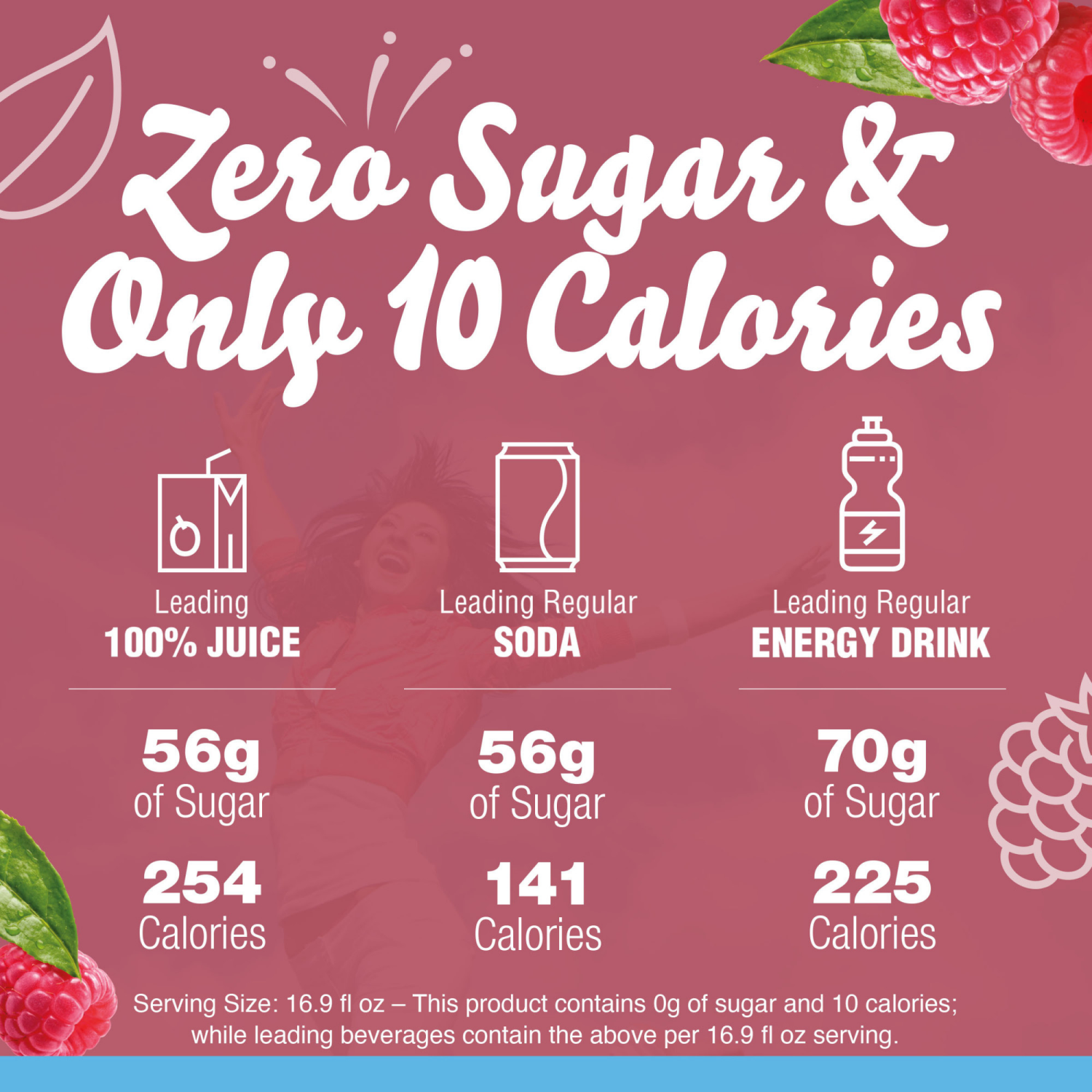 slide 4 of 5, Crystal Light On-The-Go Sugar Free Raspberry Green Tea Powdered Drink Mix, 10 ct - 0.09 oz Packets, 0.96 oz