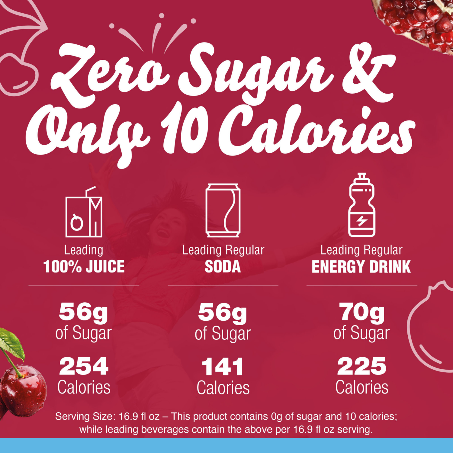 slide 4 of 5, Crystal Light Sugar Free Cherry Pomegranate Powdered Drink Mix, 10 ct - 0.11 oz Packets, 1.1 oz