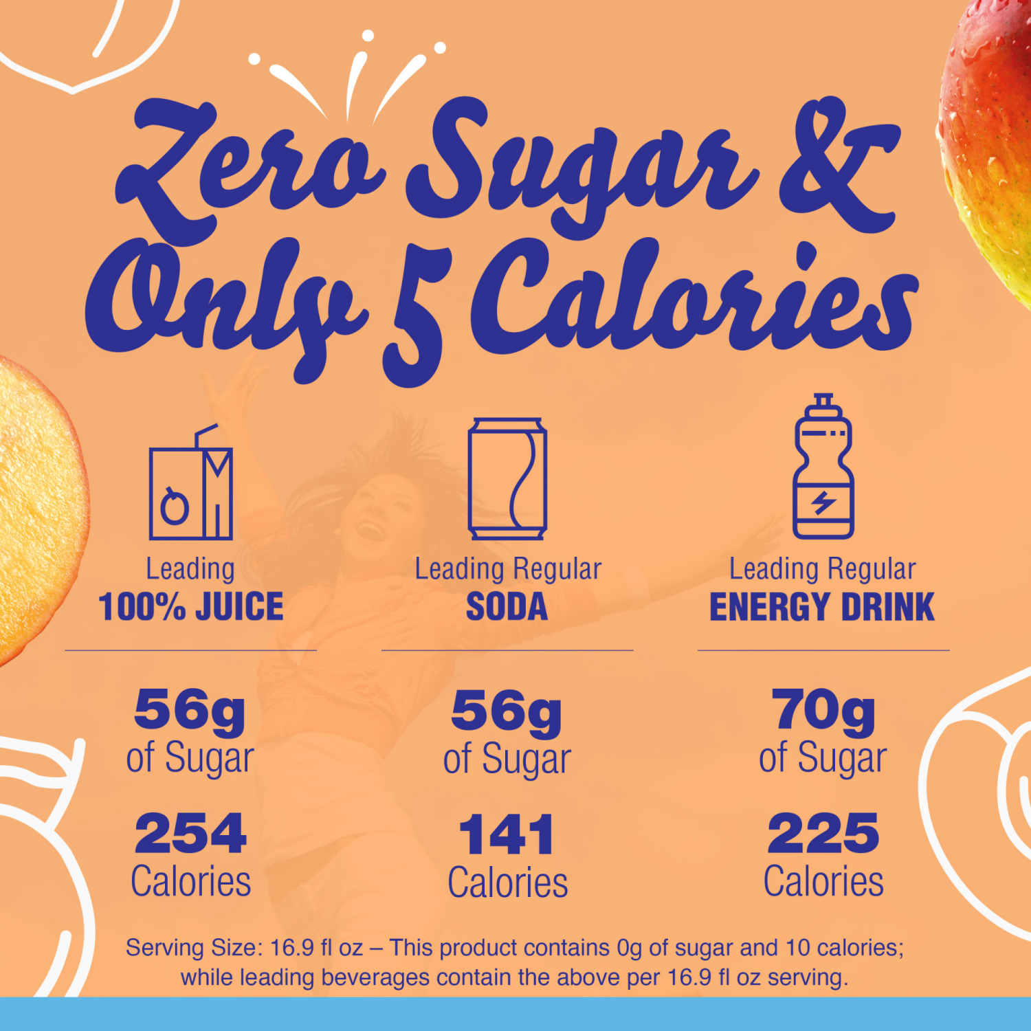 slide 6 of 8, Crystal Light Peach Mango On-The-Go Powdered Drink Mix with Caffeine, 10 ct - 0.7 oz Box, 0.7 oz