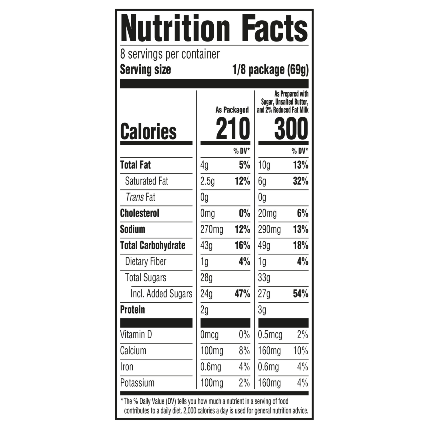 slide 5 of 8, Jell-O No Bake Strawberry Cheesecake Dessert Kit with Strawberry Topping, Filling Mix and Crust Mix, 19.6 oz Box, 19.6 oz