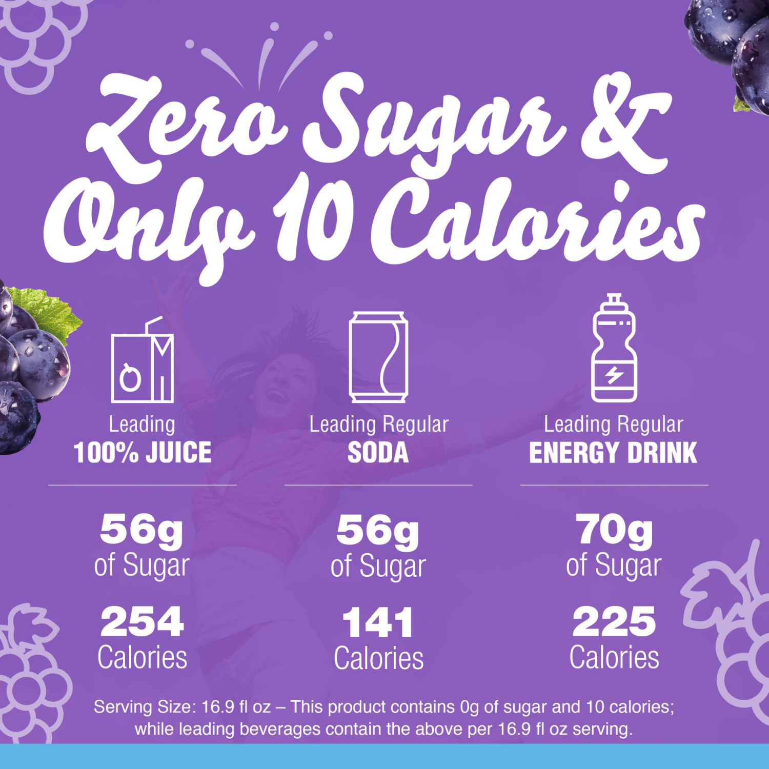 slide 6 of 8, Crystal Light Grape Naturally Flavored Powdered Drink Mix with Caffeine, 10 ct. On-the-Go-Packets, 10 ct