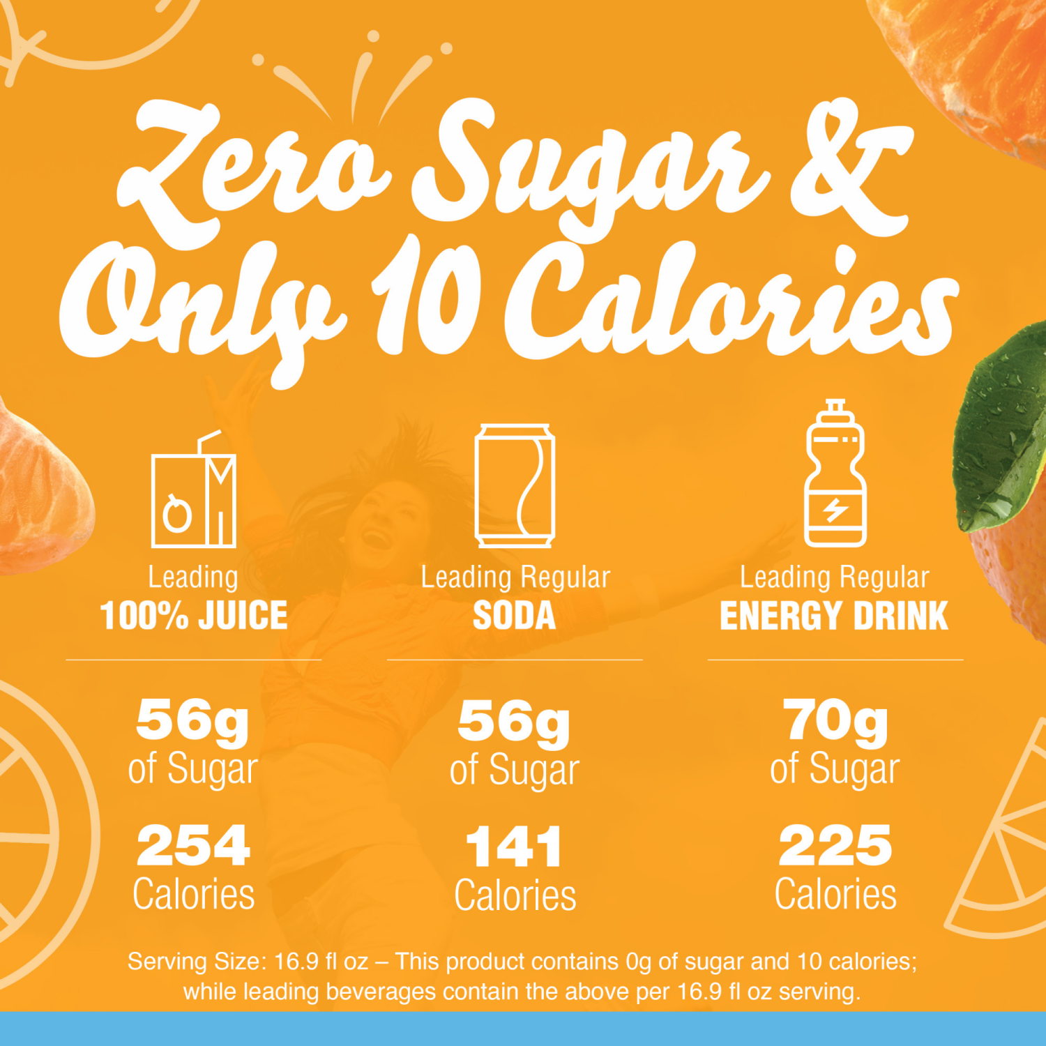 slide 4 of 5, Crystal Light Citrus On-The-Go Powdered Drink Mix with Caffeine, 10 ct - 0.09 oz Packets, 0.9 oz