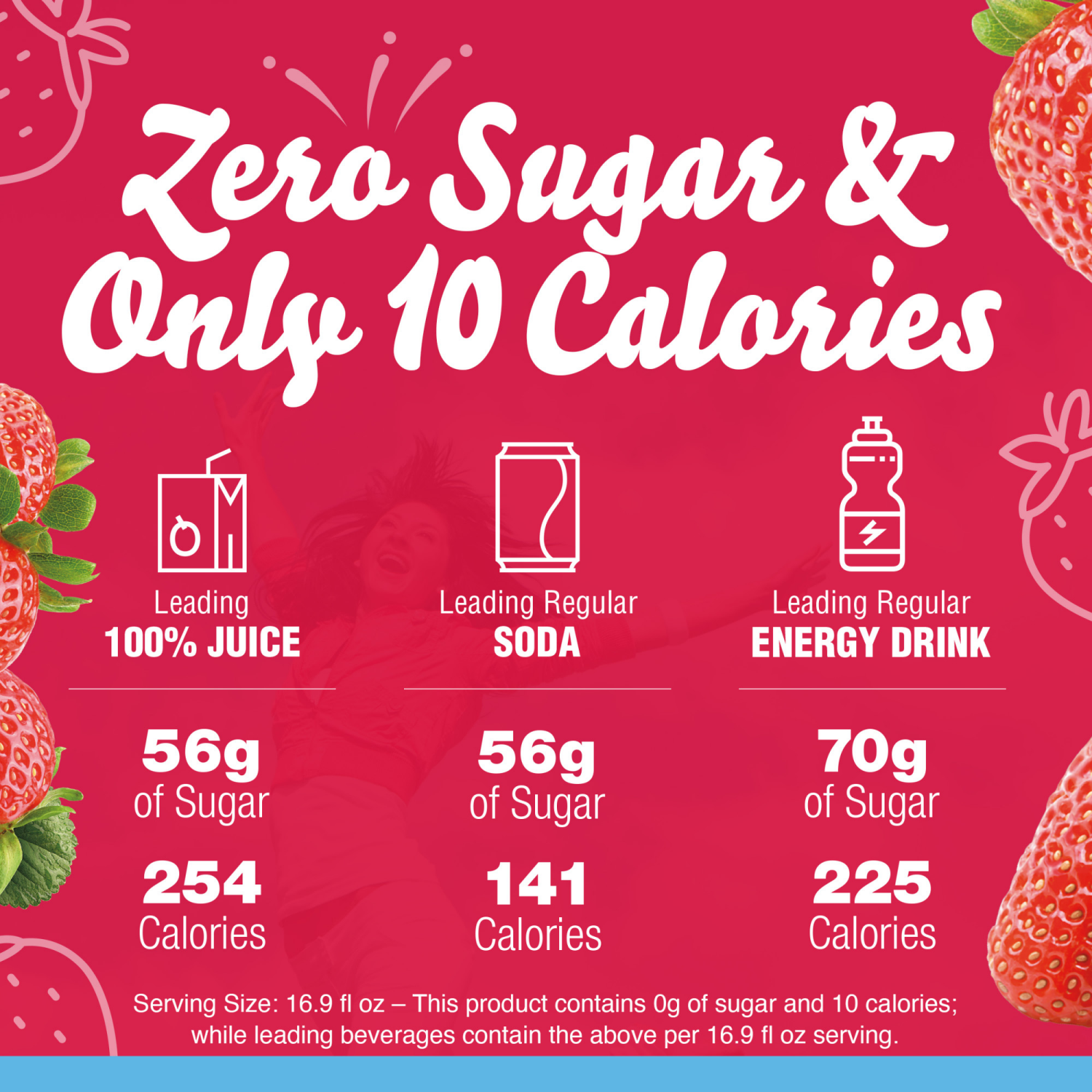 slide 6 of 8, Crystal Light Wild Strawberry Drink Mix 30 0.11 oz Packet 30 ea Box, 30 ct