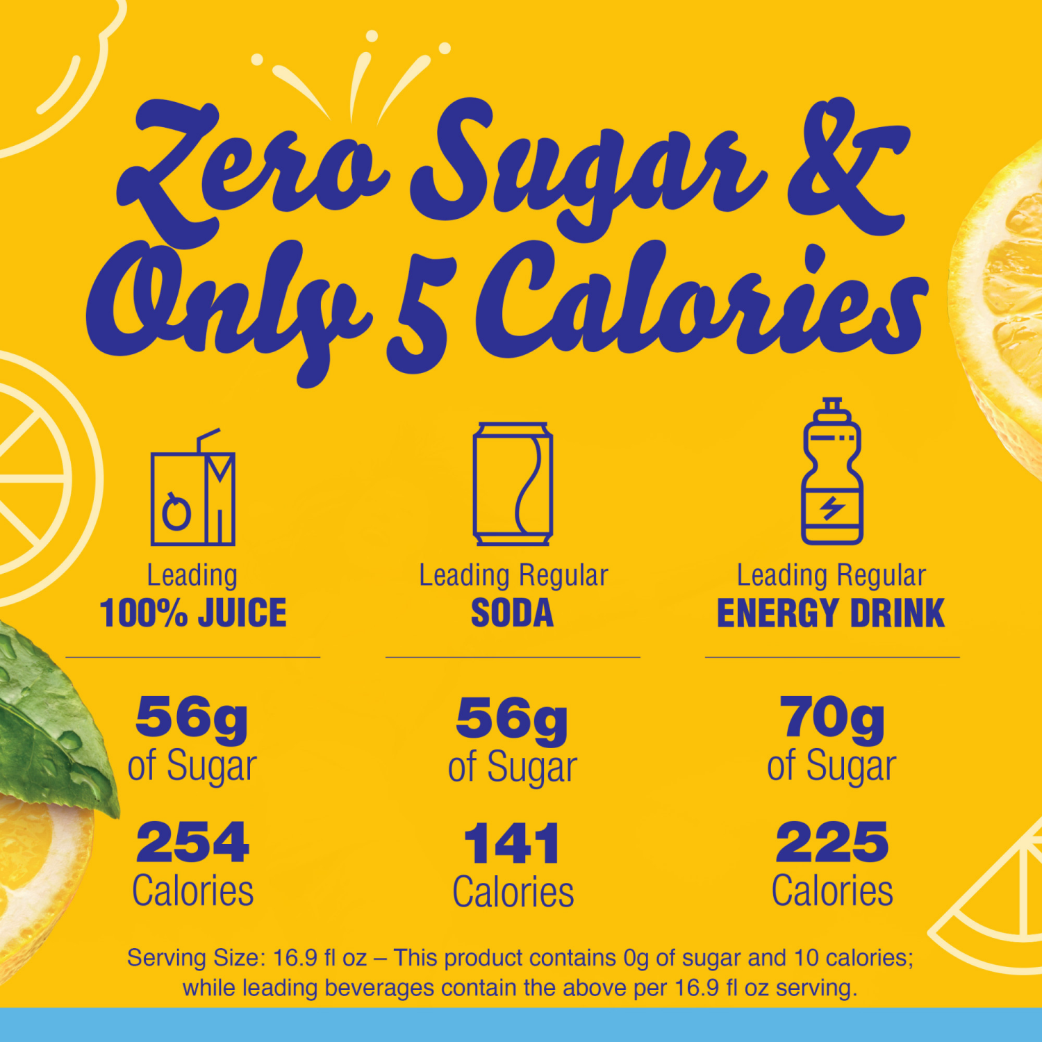 slide 4 of 5, Crystal Light Lemon Iced Tea Powdered Drink Mix, 10 ct - 0.7 oz Packets, 0.7 oz