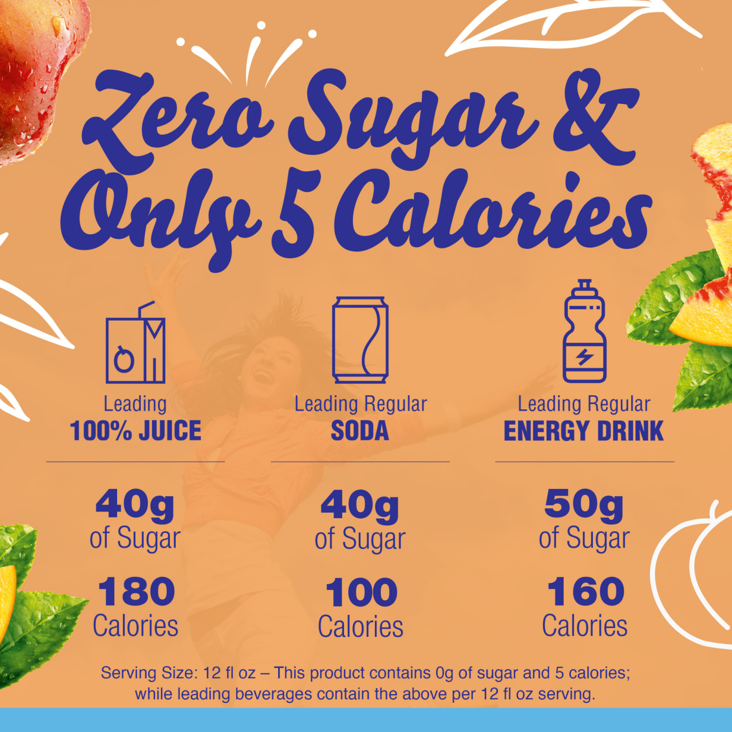 slide 6 of 8, Crystal Light Peach Iced Tea Drink Mix 6 ea, 6 ct