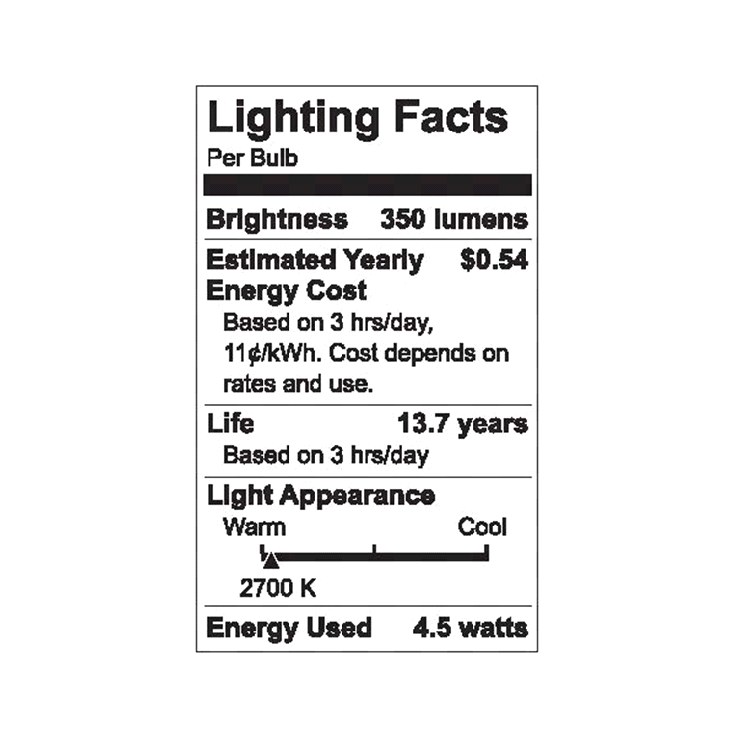 slide 2 of 2, GE Relax 4.5 Watts Clear Soft White Candelabra LED Light Bulbs 2 ea, 2 ct