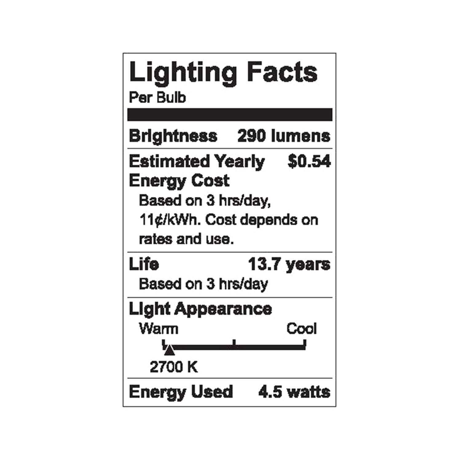 slide 2 of 2, GE Reveal LED G25 3.5 Watts Clear Finish Light Bulbs 2 ea, 2 ct