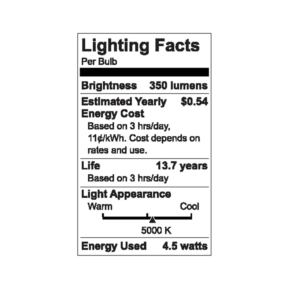 slide 2 of 2, GE Refresh 40 Watt Equivalent Dimmable Daylight G25 Led Light Fixture Light Bulbs, 2 ct
