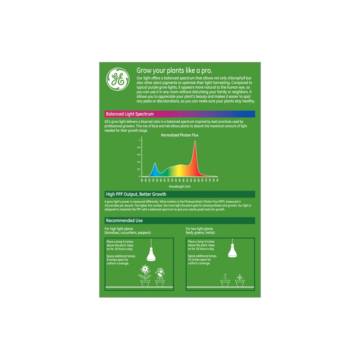 slide 2 of 2, Ge Led Grow Light, 1 ct