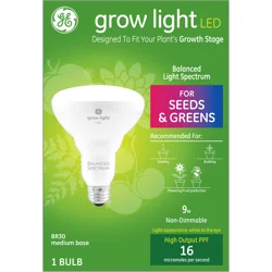 Ge Led Grow Light