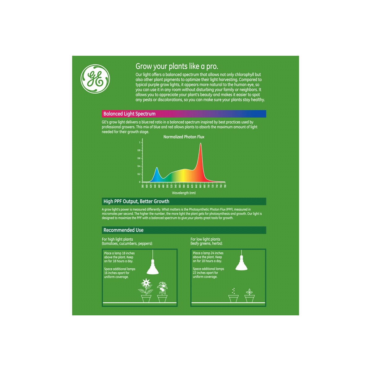 slide 2 of 2, Ge Grow Light Led Balanced Medium Based Light Bulb, 1 ct