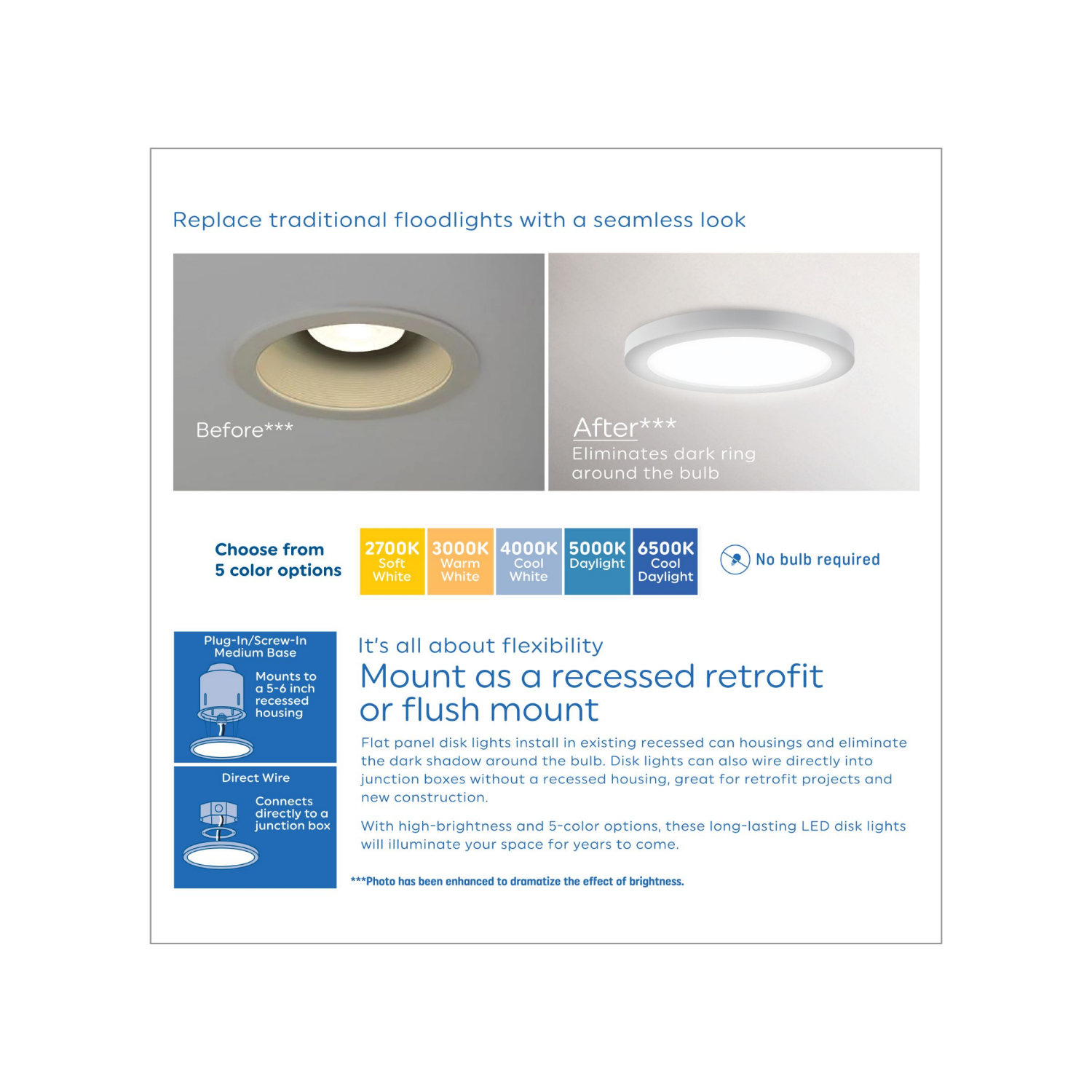 slide 2 of 2, GE Premium LED 5 Color 75W Disk Light 3 Pk, 3 ct
