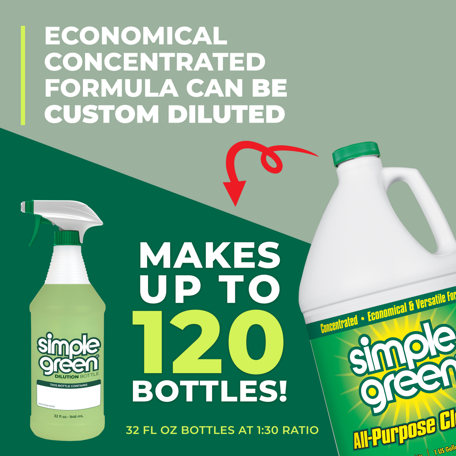 slide 4 of 4, Simple Green All-Purpose Cleaner, 1 gal