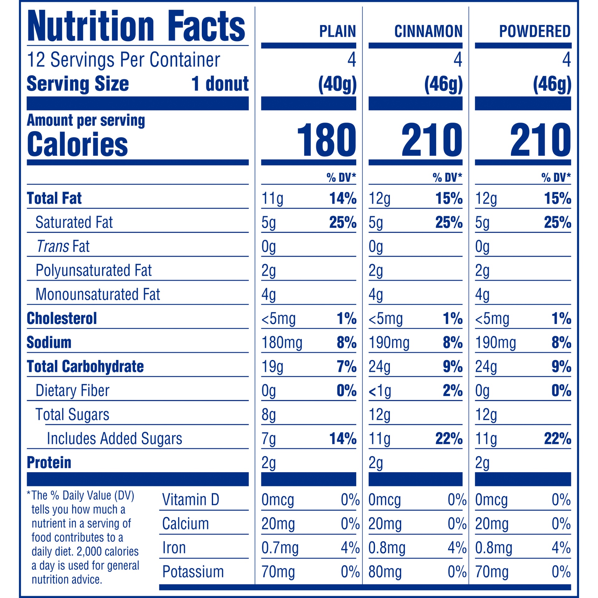 slide 8 of 9, Entenmann's Soft'ees Variety Pack Donuts, 12 count, 18.5 oz, 12 ct