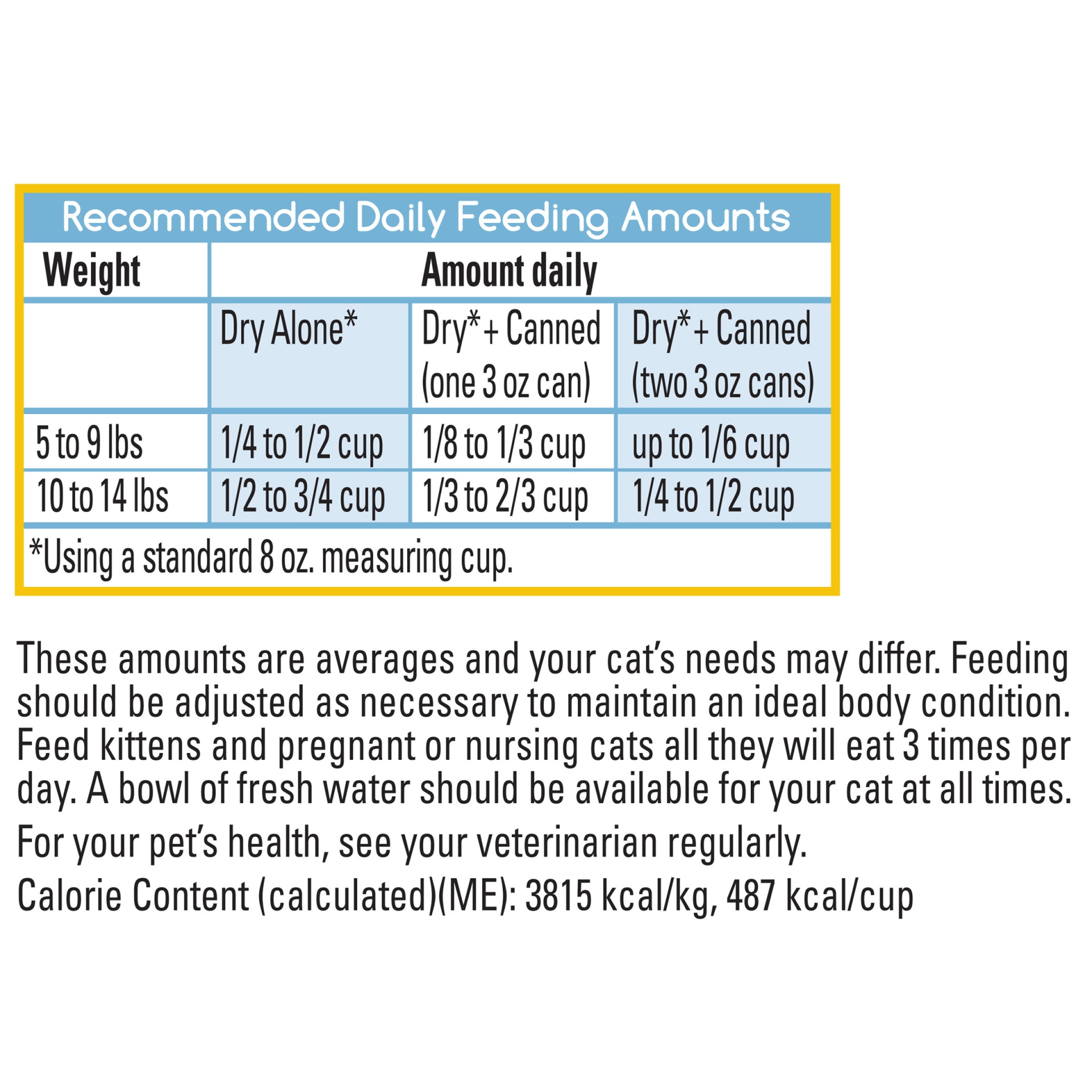 slide 9 of 9, Fancy Feast Gourmet Naturals with Wild-Caught Ocean Whitefish Dry Cat Food, 54.4 oz