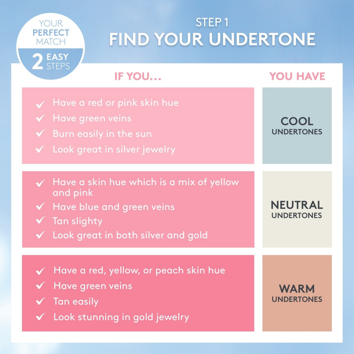 slide 8 of 29, Covergirl Clean 580 Tan Fresh Skin Milk Foundation, 1 fl oz