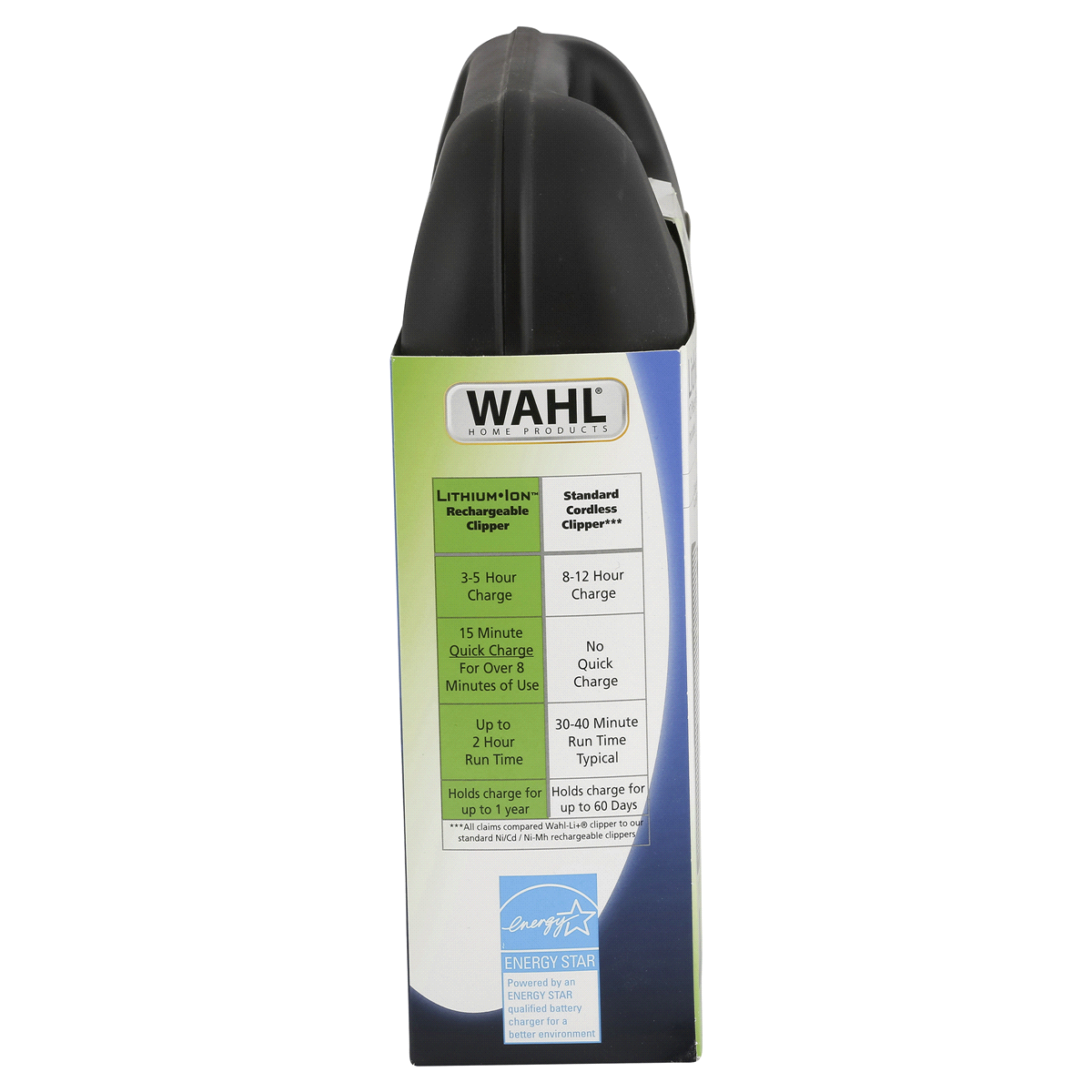 slide 4 of 5, Wahl Pro Series Rechargeable Pet Hair Clipper Kit, 1 ct