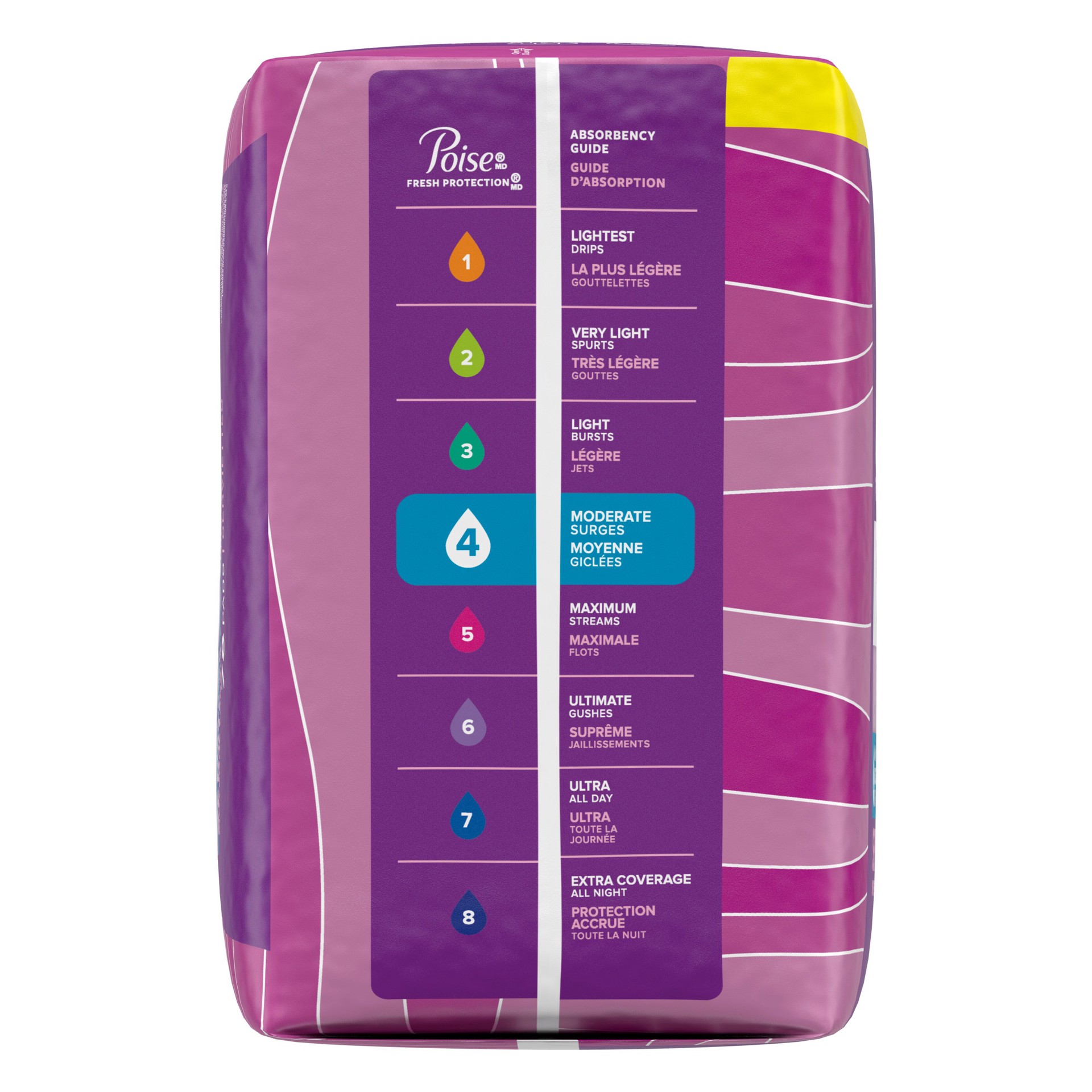 slide 3 of 7, Poise Fresh Protection Long 4 Moderate Pads 78 Each, 78 ct