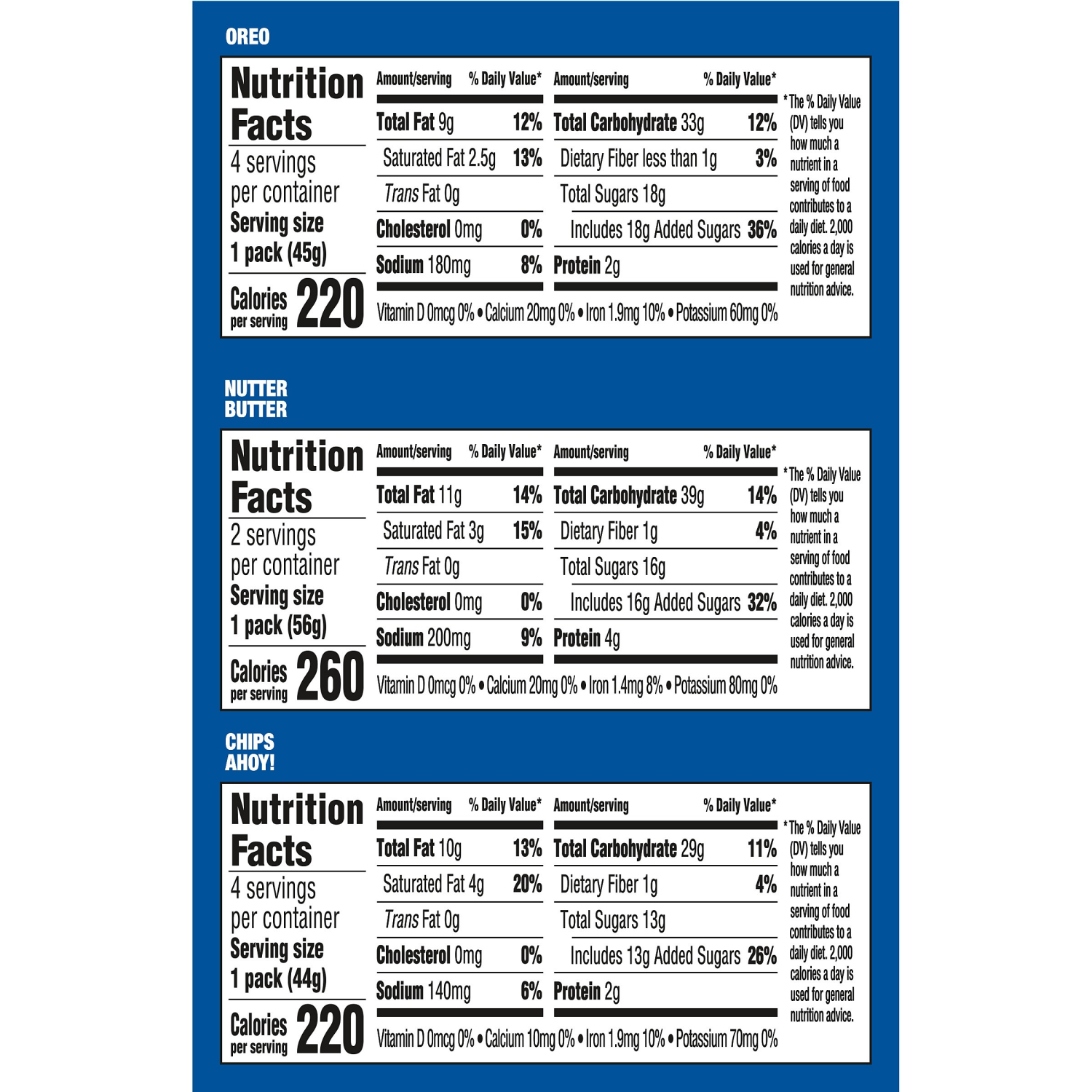 slide 3 of 5, Nabisco Sweet Variety Single Serve - 16.36 oz, 10 ct; 16.36 oz