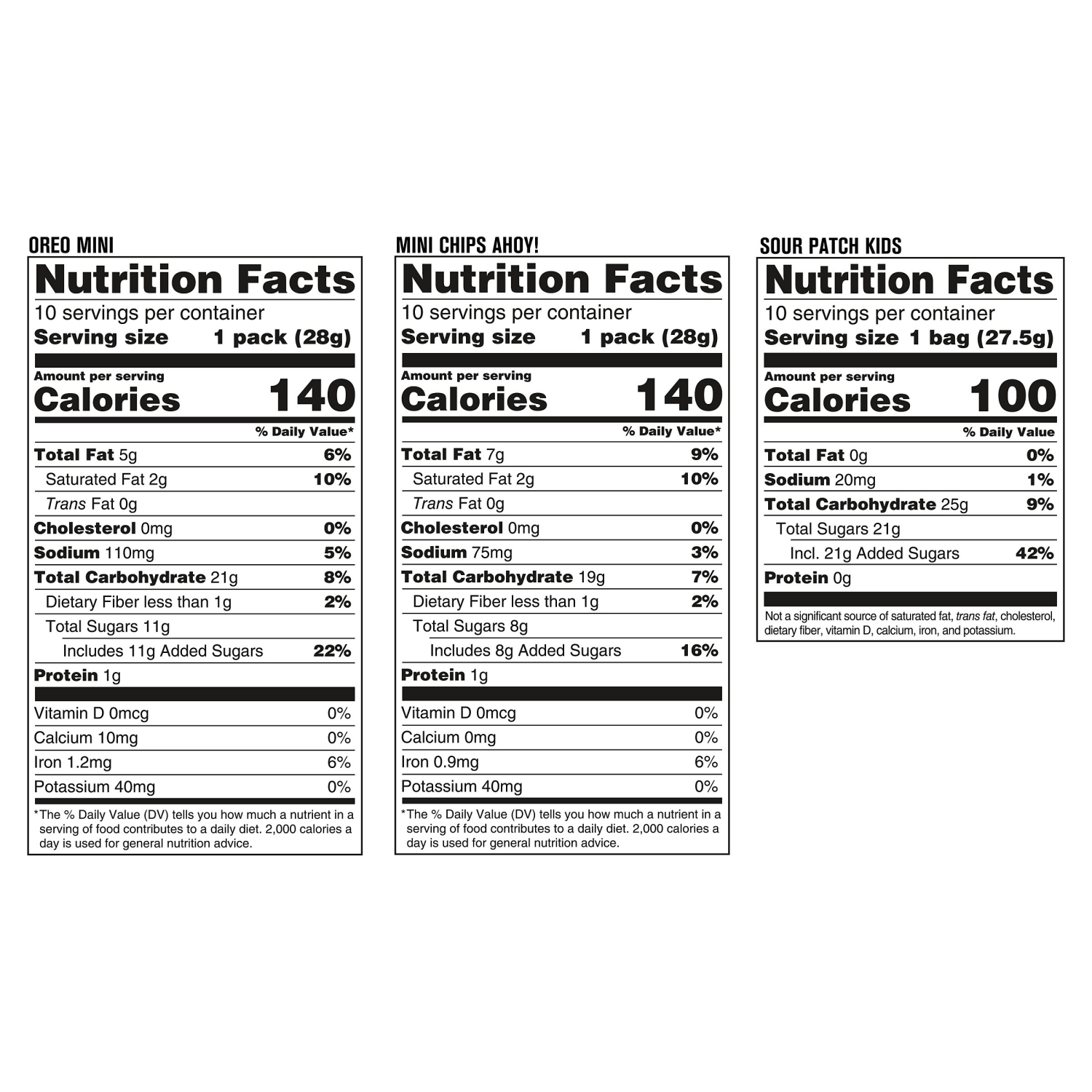 slide 5 of 8, Mixed Nabisco Cookies & Candy Variety Pack, SOUR PATCH KIDS Candy, OREO Mini Cookies, and Mini CHIPS AHOY! Cookies, 30 Snack Packs, 30 ct