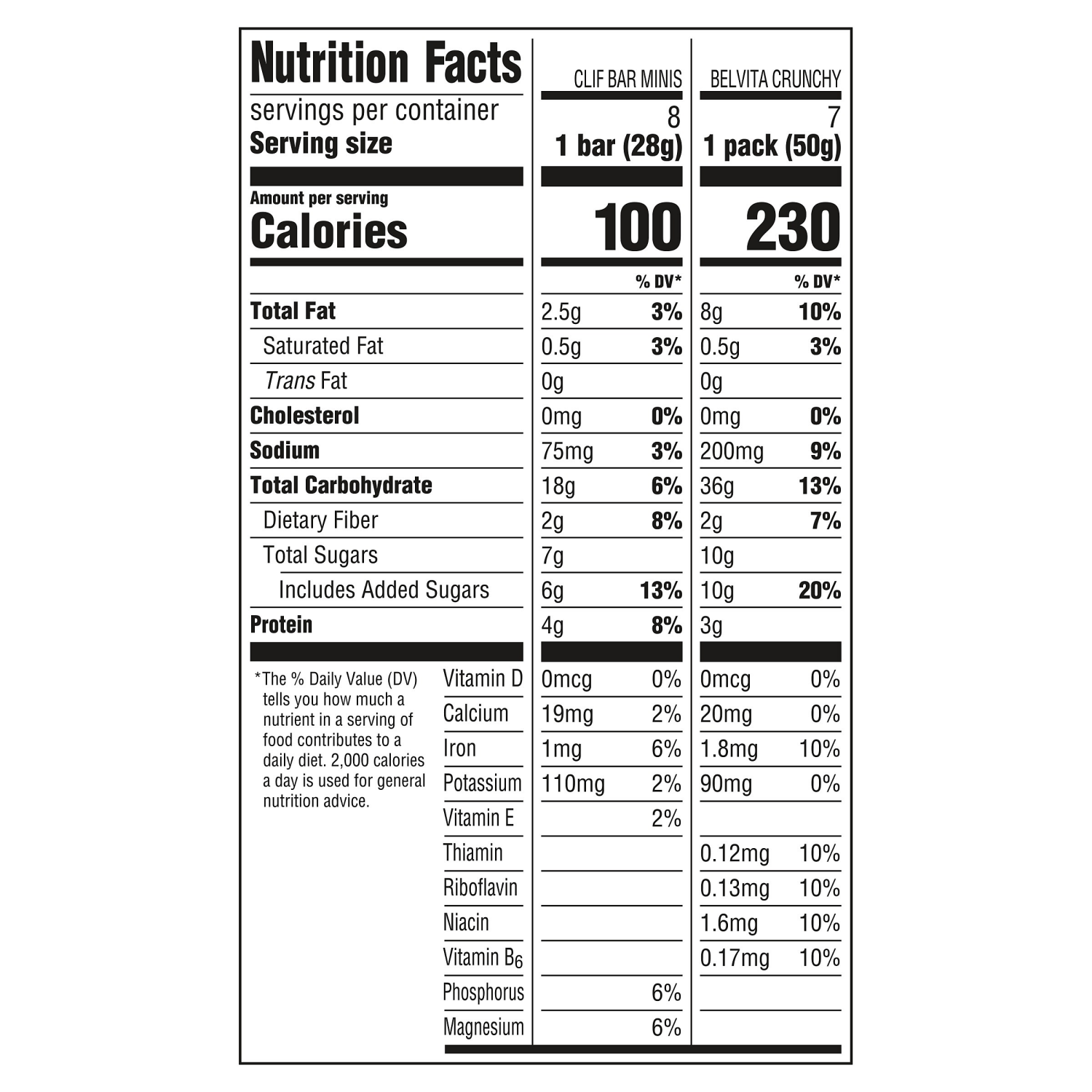 slide 5 of 8, Mondelez International CLIF BAR Minis Energy Bars & belVita Crunchy Breakfast Biscuits, Snack Variety Pack, 15 Snack Packs, 20.24 oz