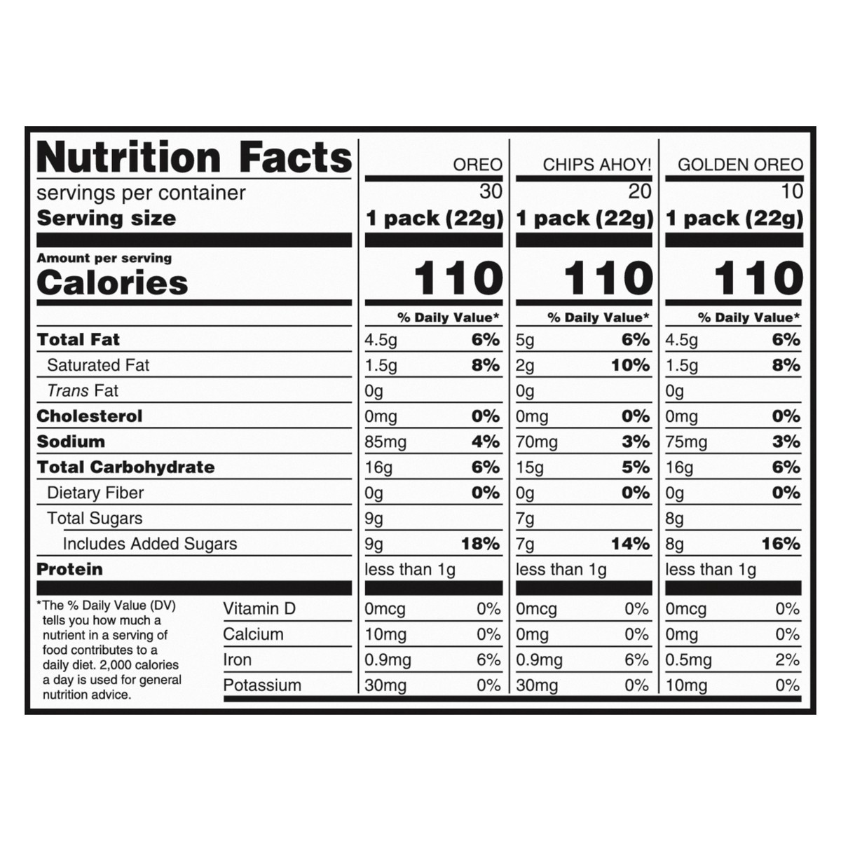 slide 10 of 14, Nabisco Cookies 60 Packs, 60 ct