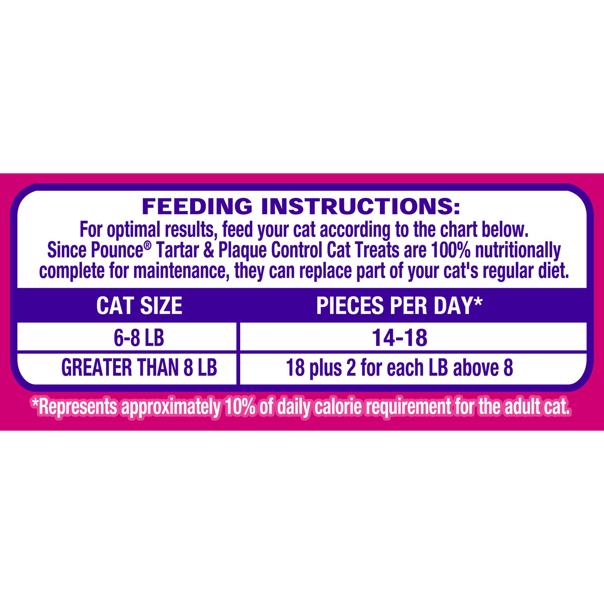 slide 4 of 5, Pounce Cat Treats 2.1 oz, 2.1 oz