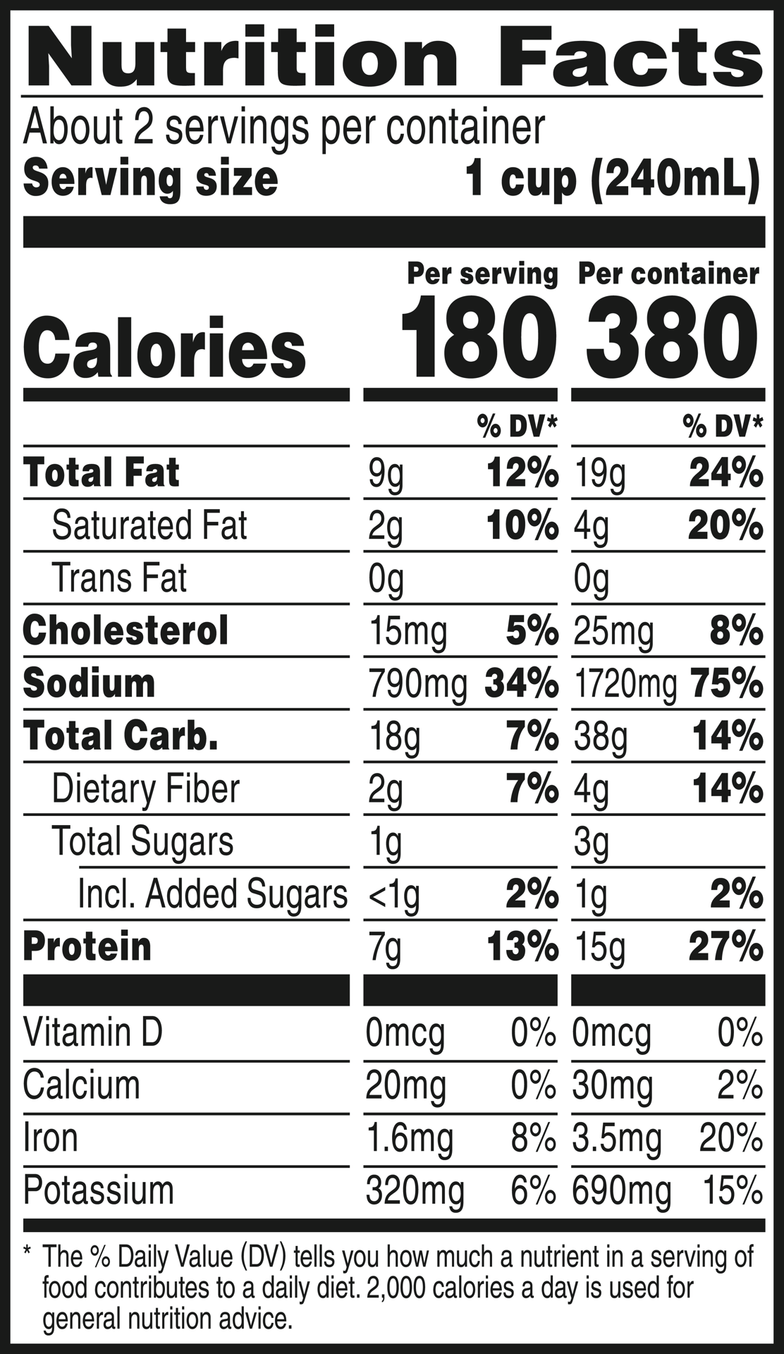 slide 3 of 5, Campbell's Chunky Old Fashioned Potato Ham Chowder, 18.8 oz