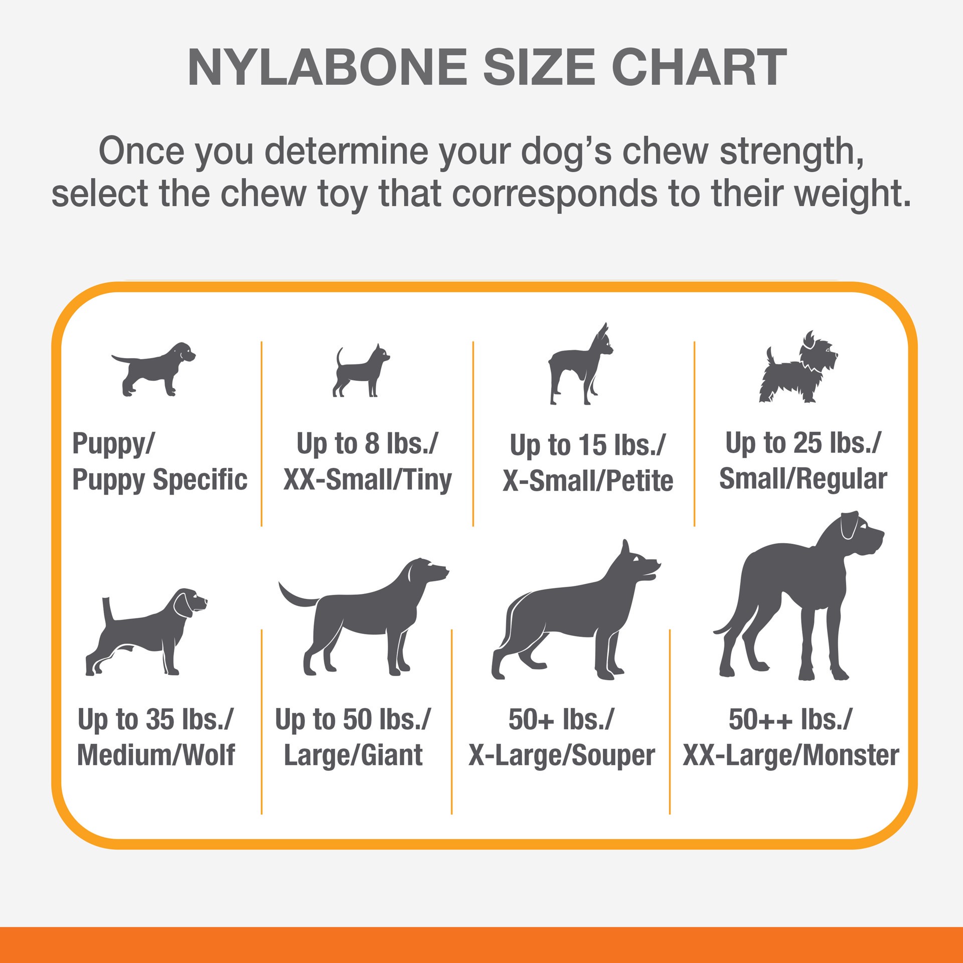 slide 2 of 10, Nylabone Stick Chew Wolf, MED