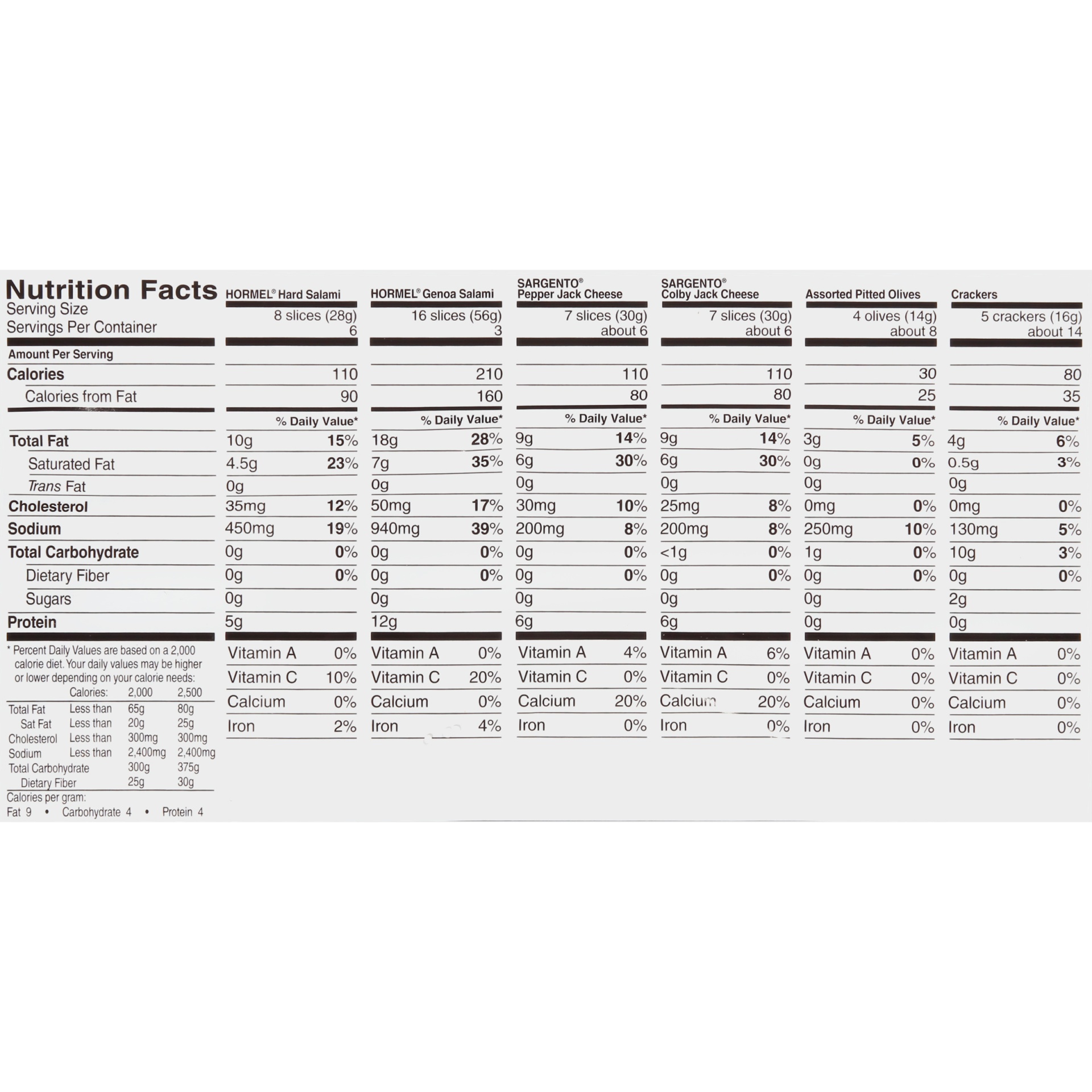 slide 6 of 6, HORMEL GATHERINGS Supreme Party Tray, 39.7 oz