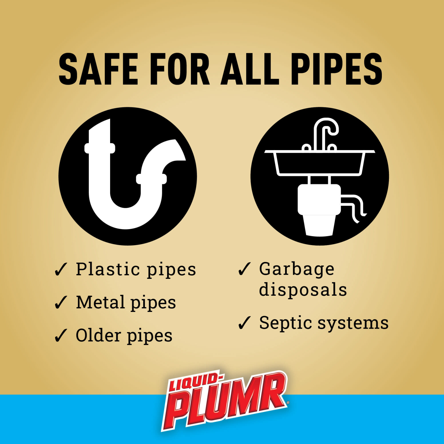 slide 7 of 7, Liquid-Plumr Clog Remover 1 gl, 1 gal