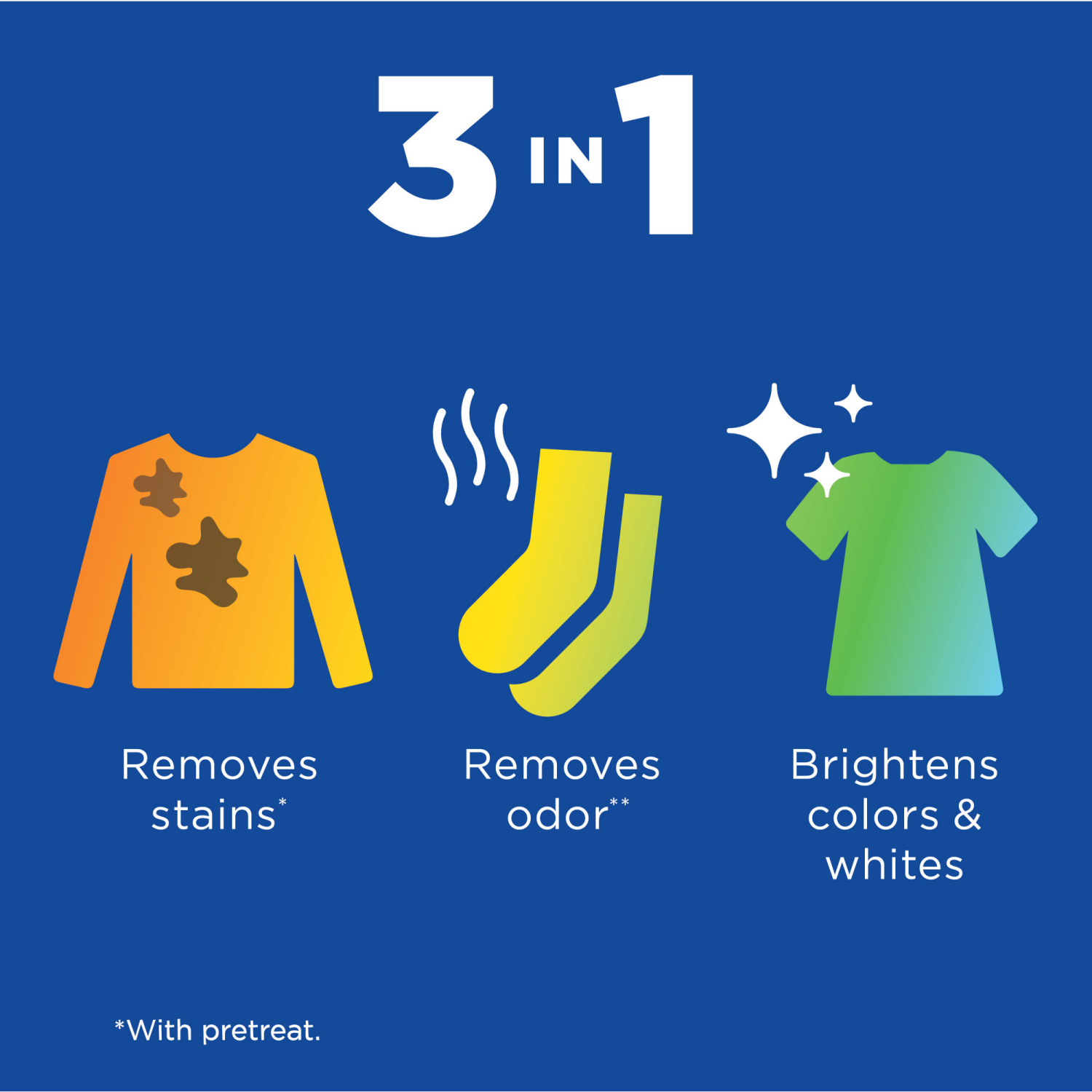 slide 8 of 8, Clorox 2 Laundry Stain Remover and Color Booster, Clean Linen, 66 Ounces, 66 fl oz