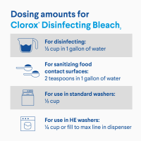 slide 24 of 29, Clorox Disinfecting Bleach, Regular(Concentrated Formula) - 121 Ounce Bottle, 3.78 qt