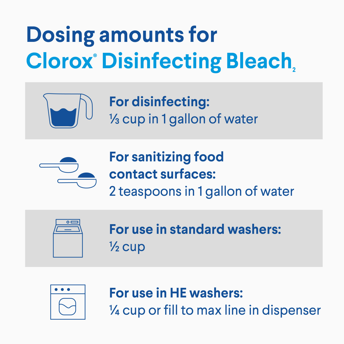 slide 11 of 29, Clorox Disinfecting Bleach, Regular(Concentrated Formula) - 121 Ounce Bottle, 3.78 qt