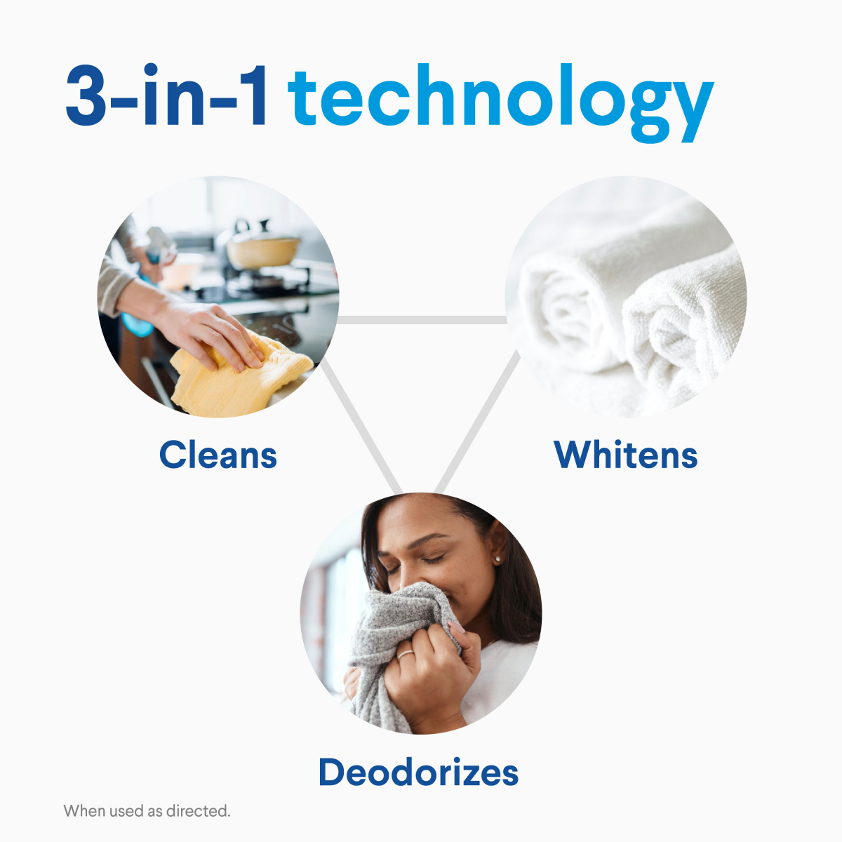 slide 3 of 5, Clorox Splash-Less Liquid Bleach, Lavender - 77 Ounce Bottle, 2.41 qt