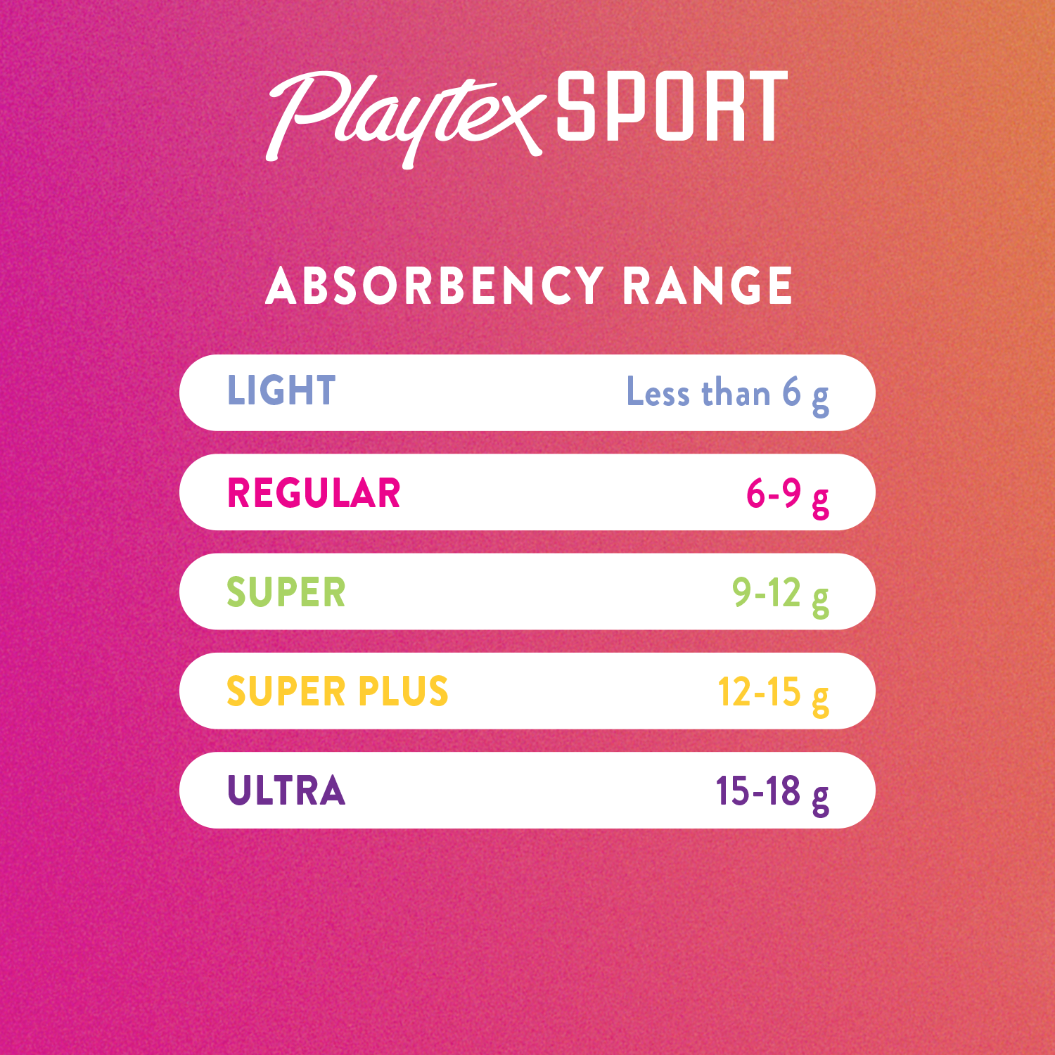 slide 8 of 10, Playtex Sport Regular Plastic Applicator Fragrance-Free Tampons 48 ea, 48 ct