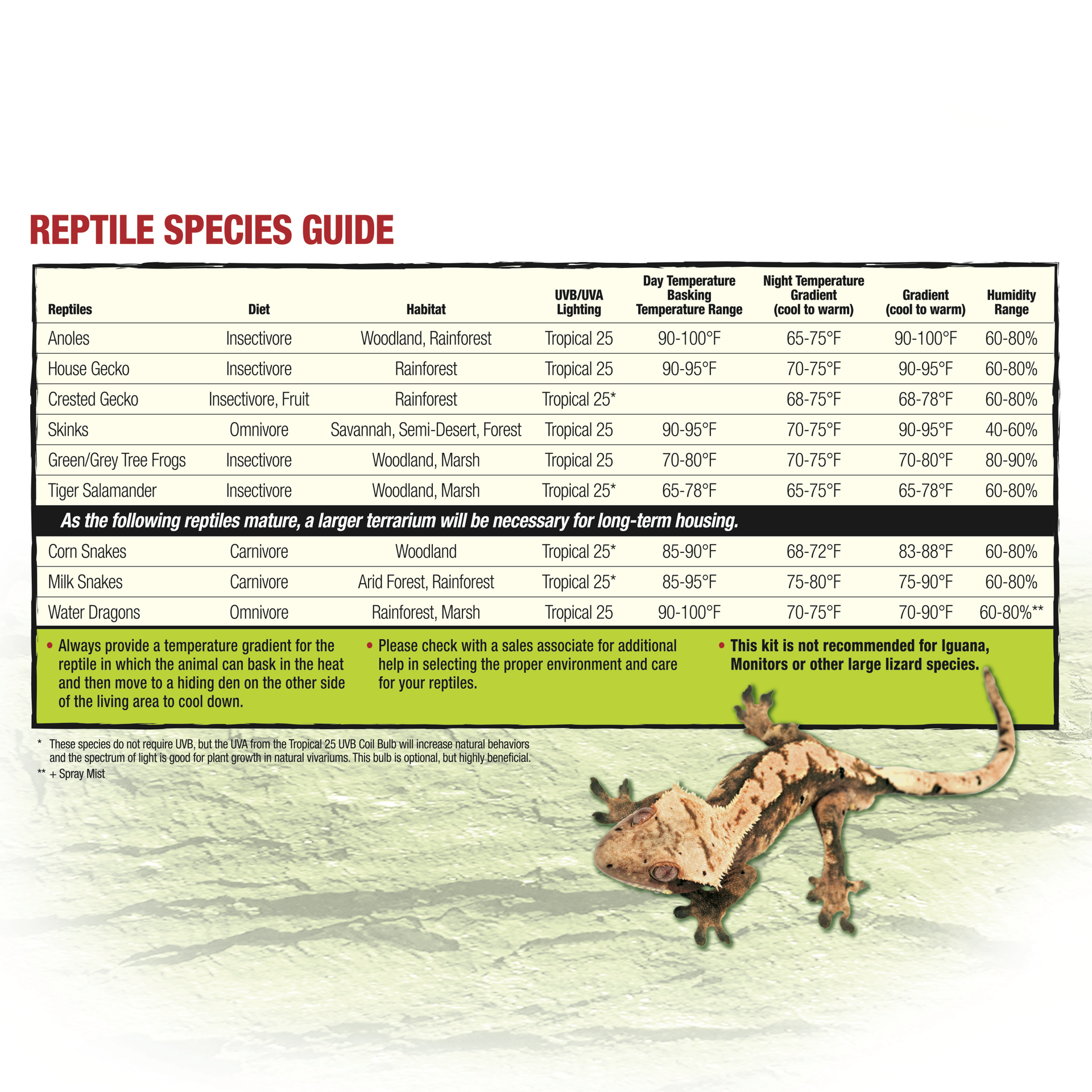 slide 9 of 10, Zilla Green Reptile Terrarium Liner, SM