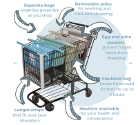 slide 6 of 13, Lotus 4 Bag Set Trolley Bag 1 ea, 4 ct