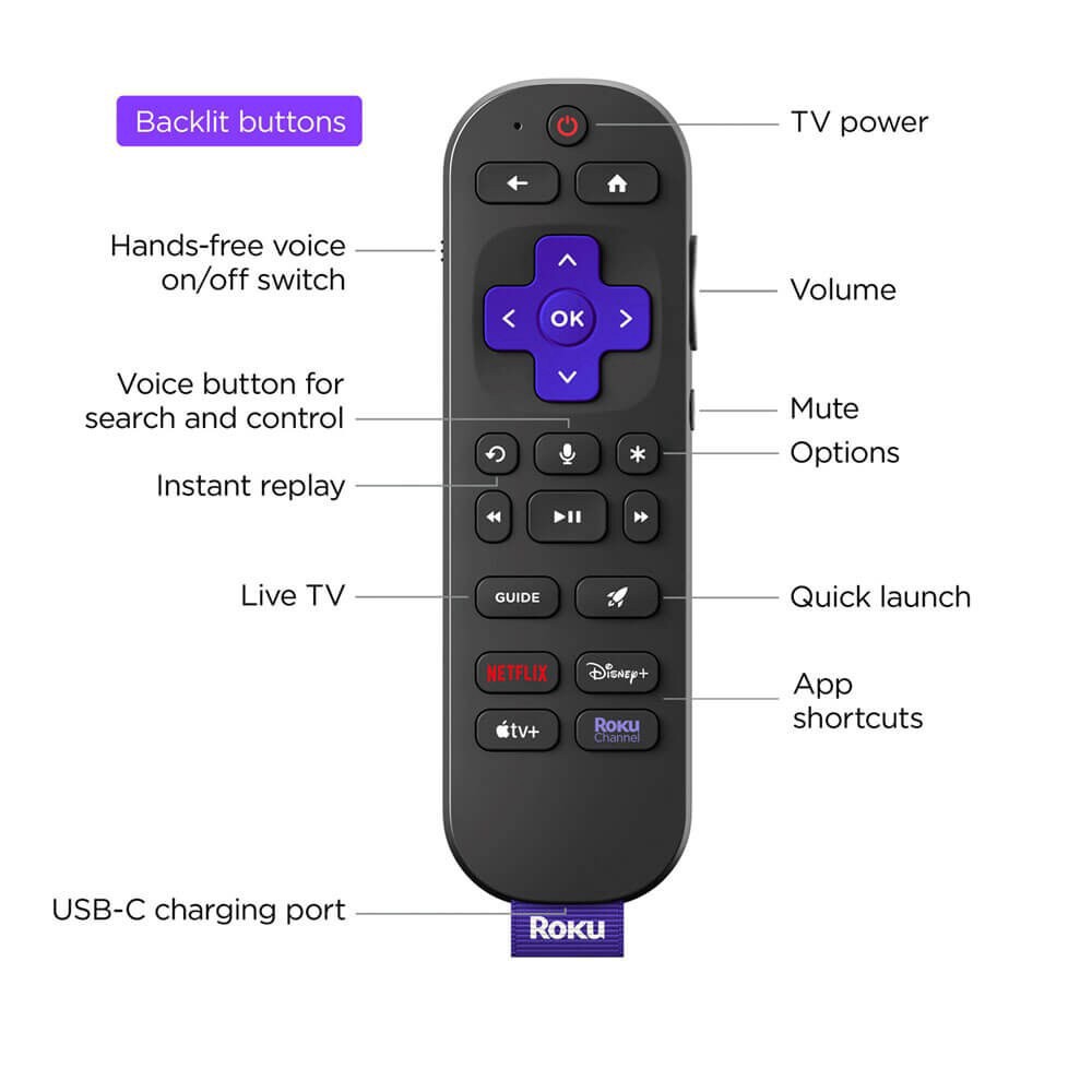slide 4 of 5, Roku Voice Remote Pro 2nd Edition, 1 ct