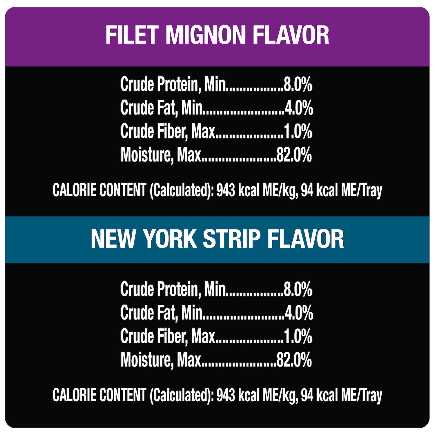 slide 2 of 5, Cesar Filets In Gravy with Filet Mignon & New York Strip with Beef Adult Wet Dog Food - 3.5oz/12ct, 