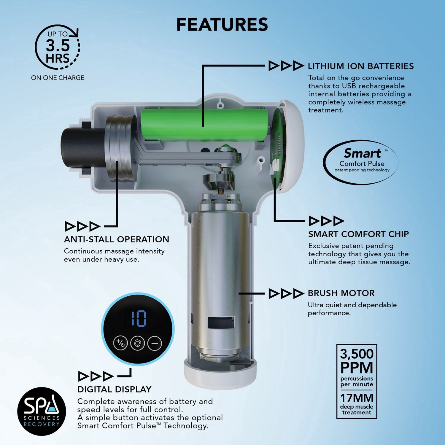 slide 2 of 12, Spa Sciences Spa Science Smartgun Pro Deep Tissue Massager, 1 ct