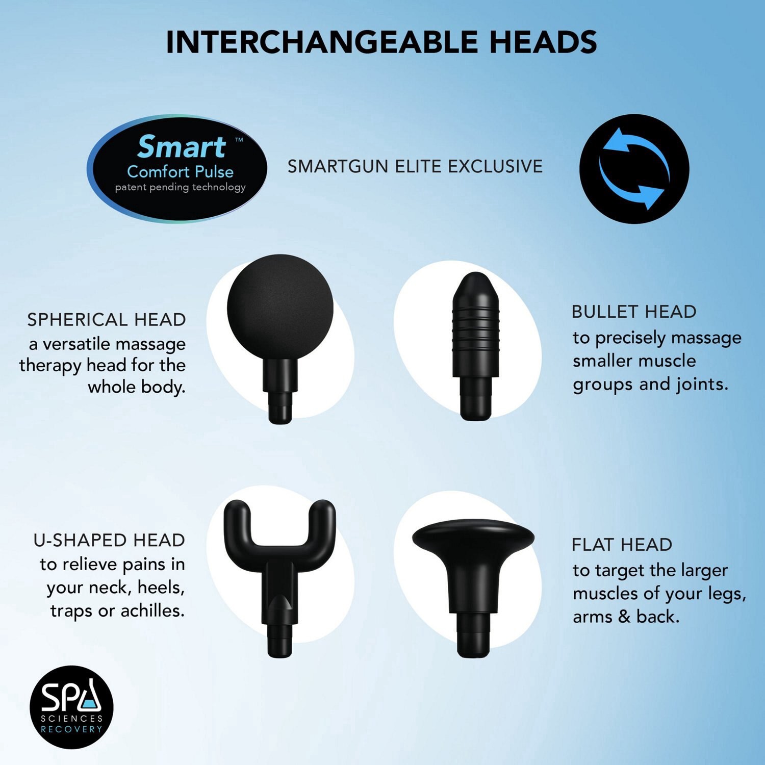 slide 4 of 12, Spa Sciences Spa Science Smartgun Pro Deep Tissue Massager, 1 ct