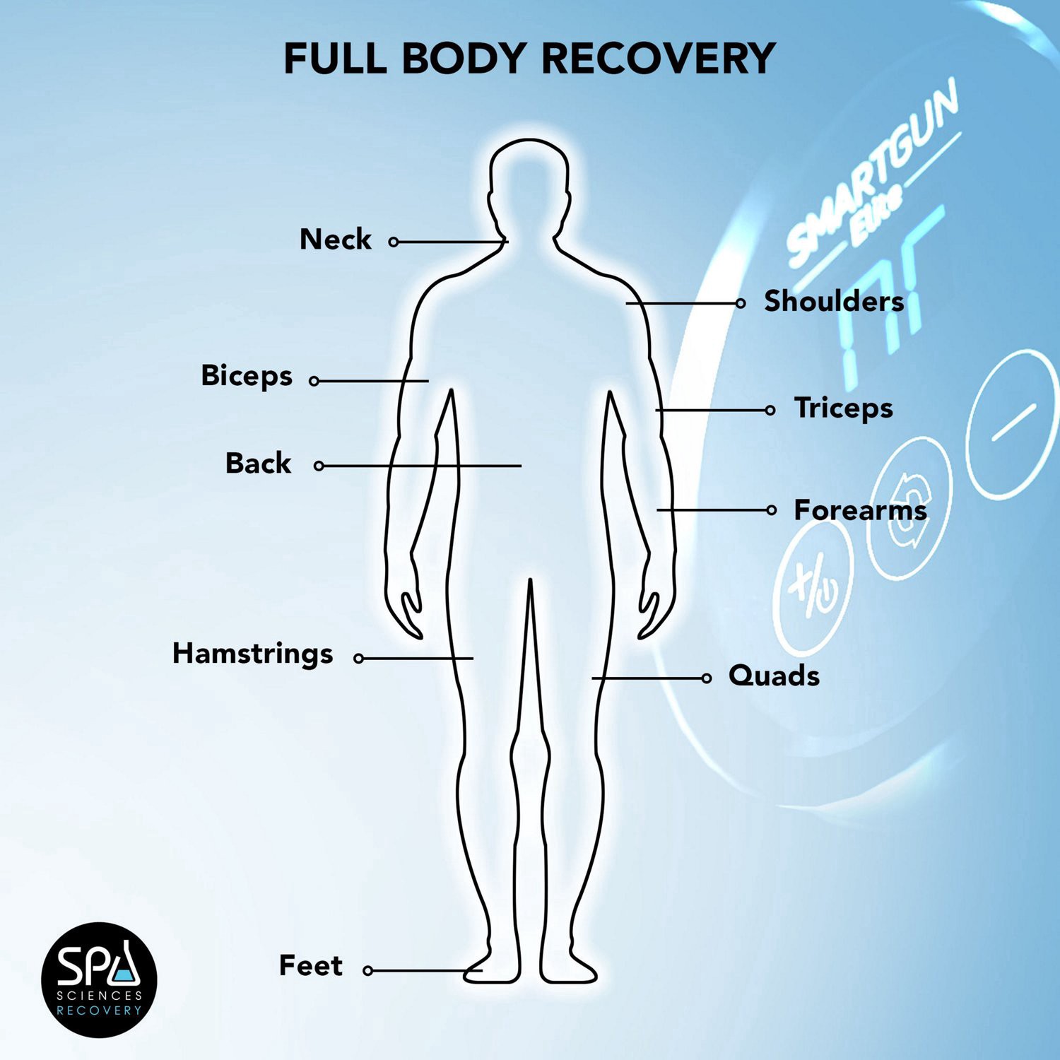 slide 11 of 12, Spa Sciences Spa Science Smartgun Pro Deep Tissue Massager, 1 ct