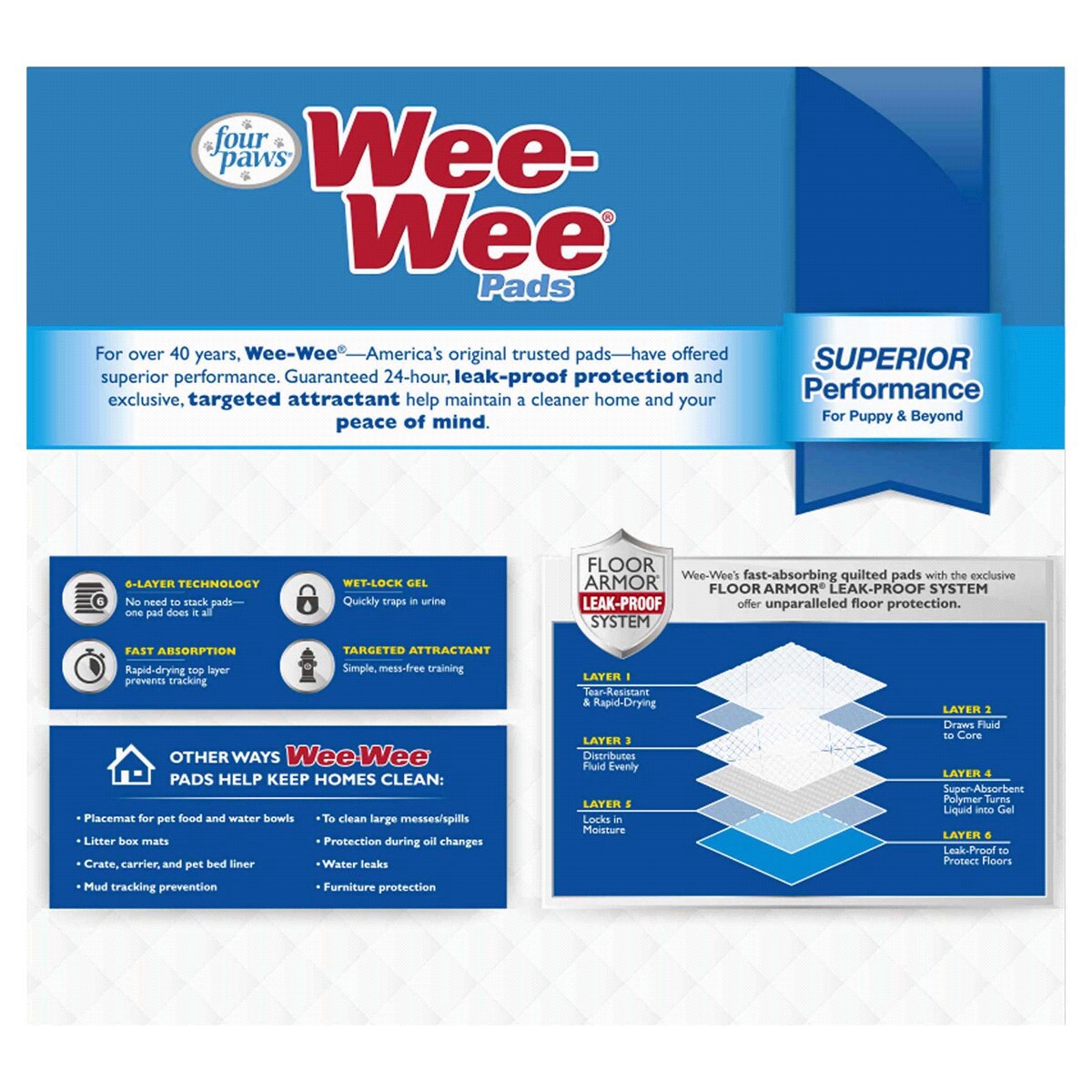 slide 2 of 2, Wee-Wee Pads 30 ct, 30 ct