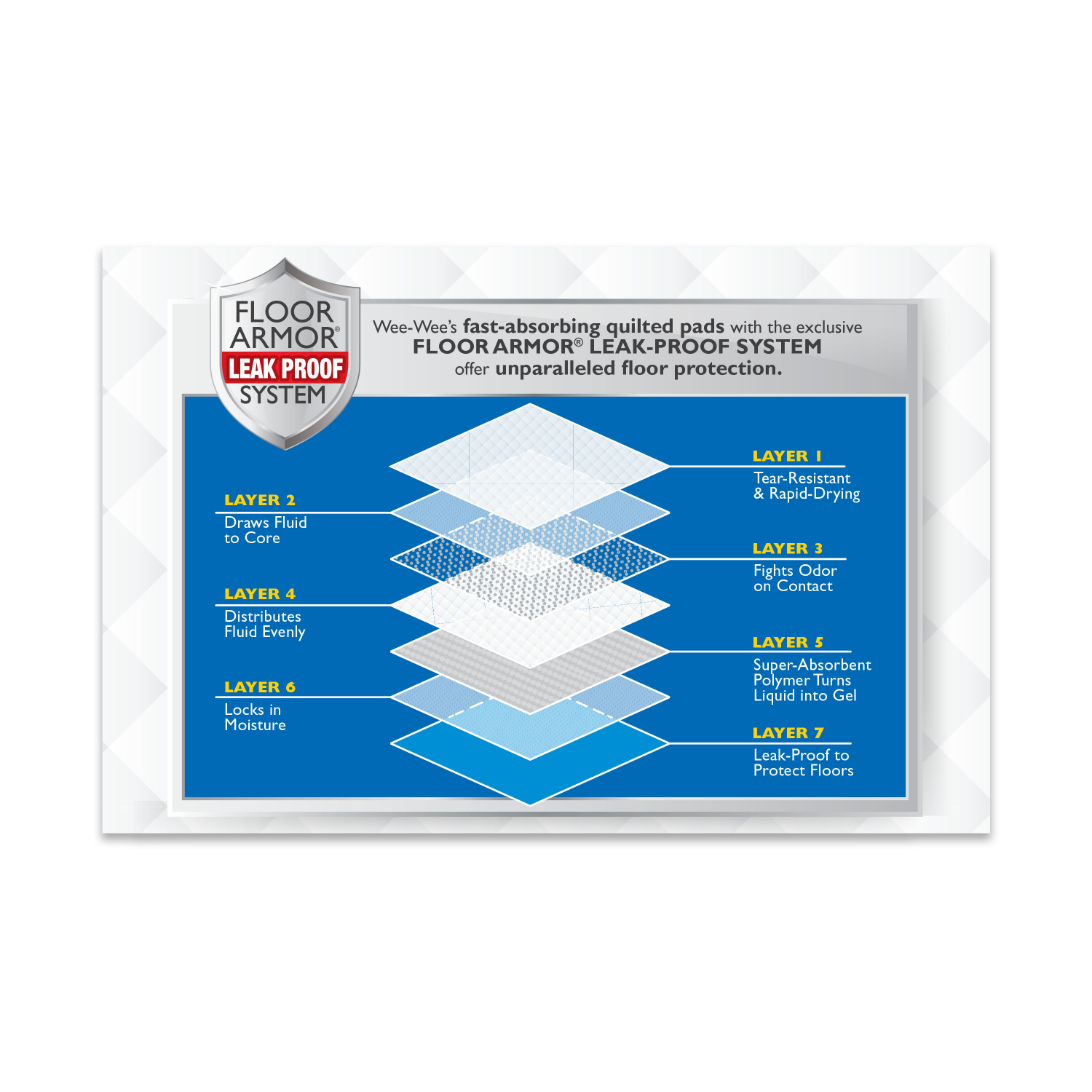 slide 2 of 4, Four Paws Wee Wee Puppy Pads, 100 ct