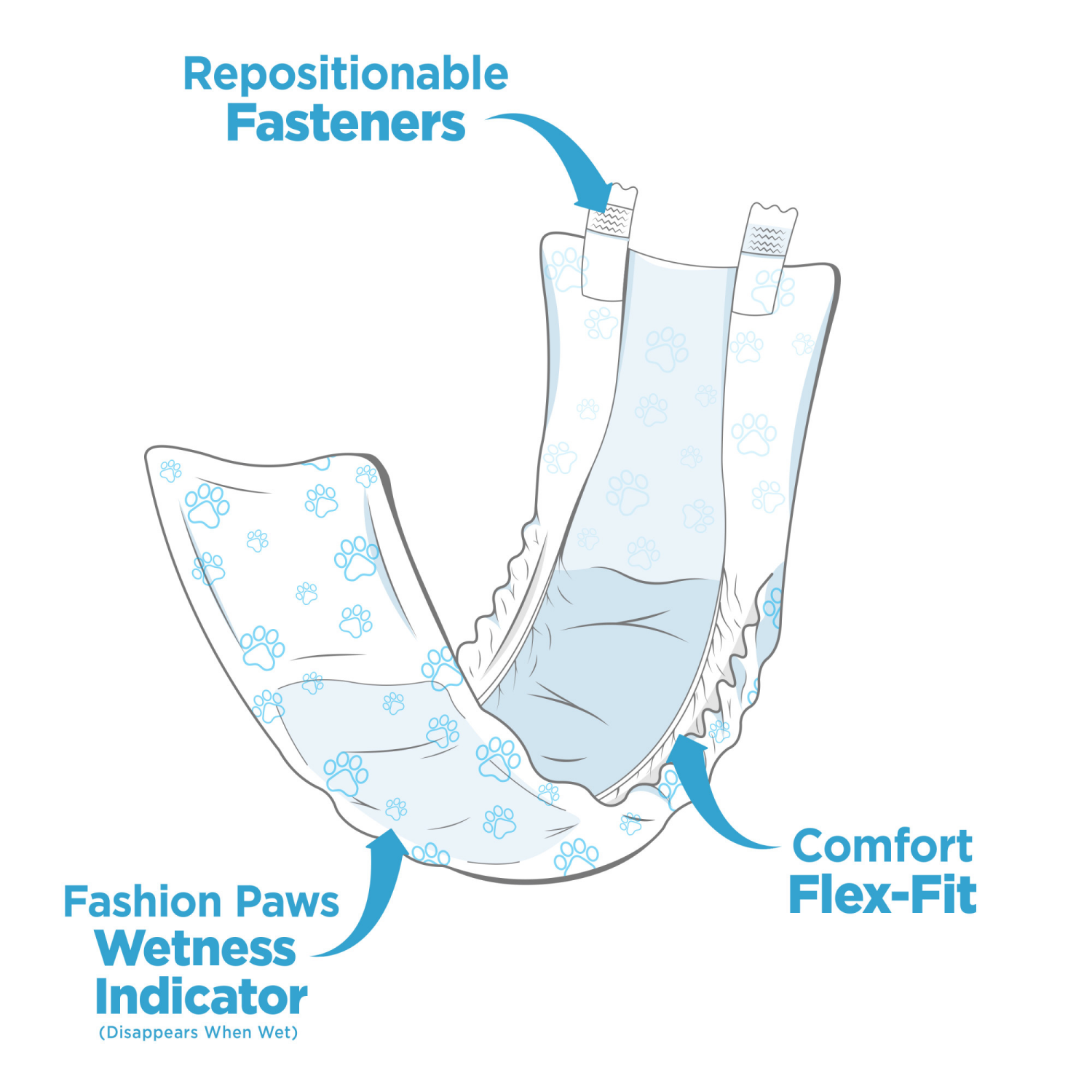 slide 3 of 4, Four Paws Wee-Wee Disposable Male Dog Wraps Male Wraps, 12 ct