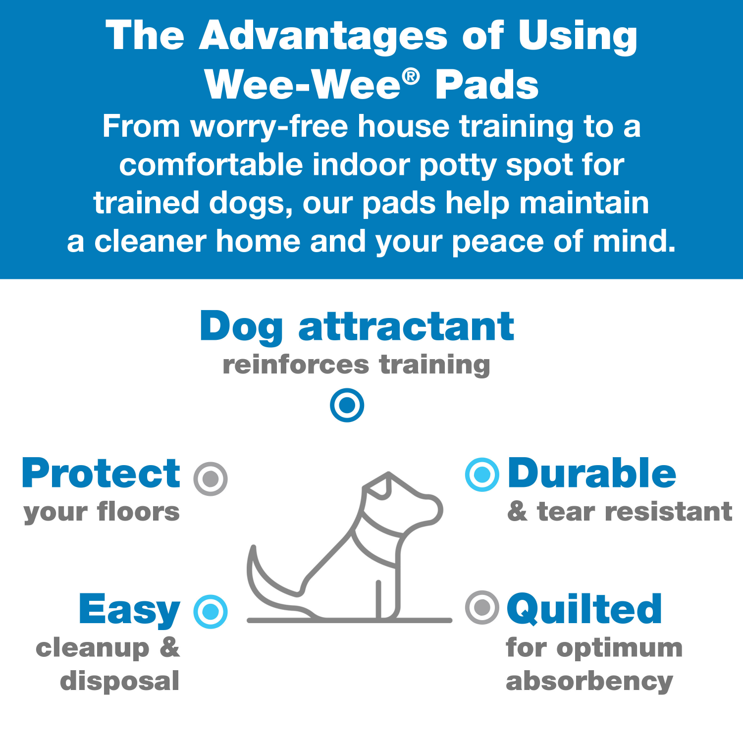 slide 2 of 3, Four Paws Wee-Wee Odor Control with Febreze Freshness Dog Pads - 50ct, 50 ct