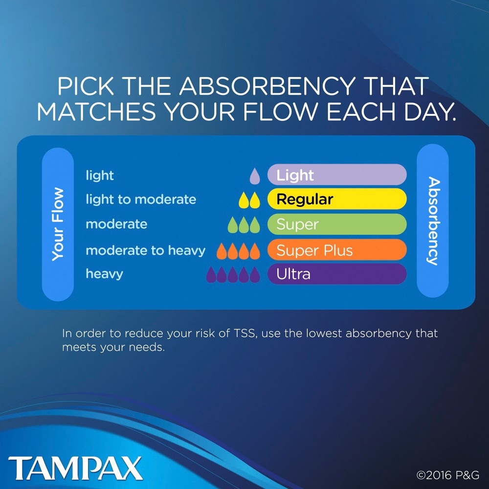 slide 2 of 8, Tampax Pearl Tampons Super Absorbency with BPA-Free Plastic Applicator and LeakGuard Braid, Unscented, 36 Count, 36 ct