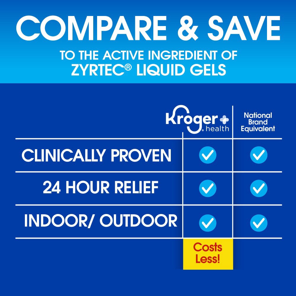 slide 3 of 4, Kroger All Day Allergy Softgels, 40 ct