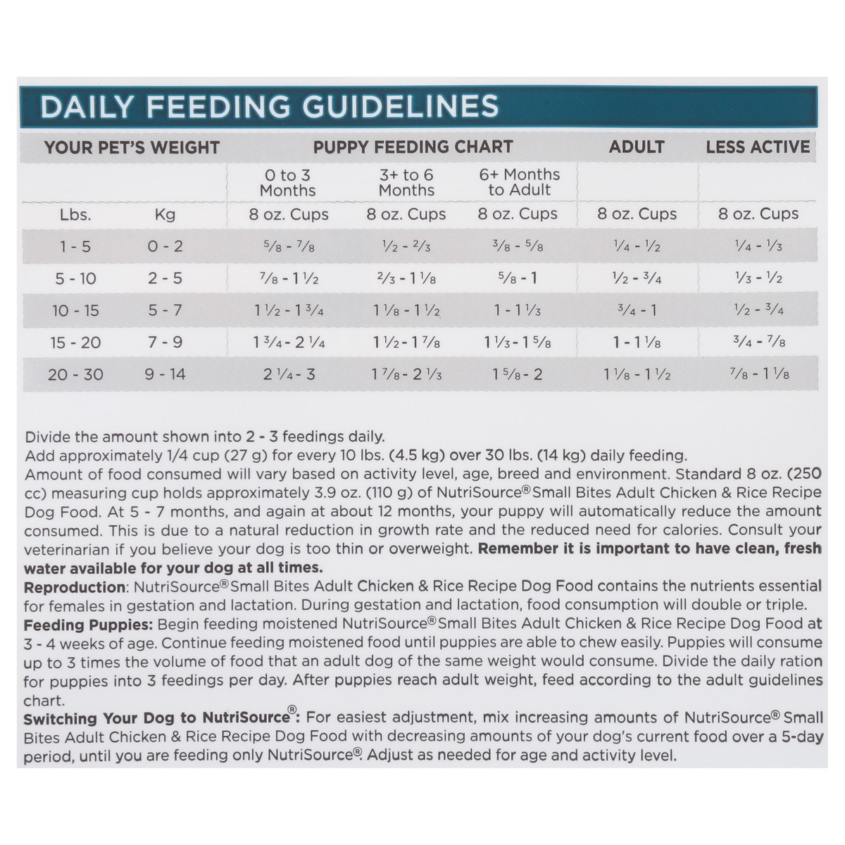 slide 6 of 15, NutriSource with Wholesome Grains Adult Small Bites Chicken & Rice Recipe Dog Food 12 lb, 12 lb